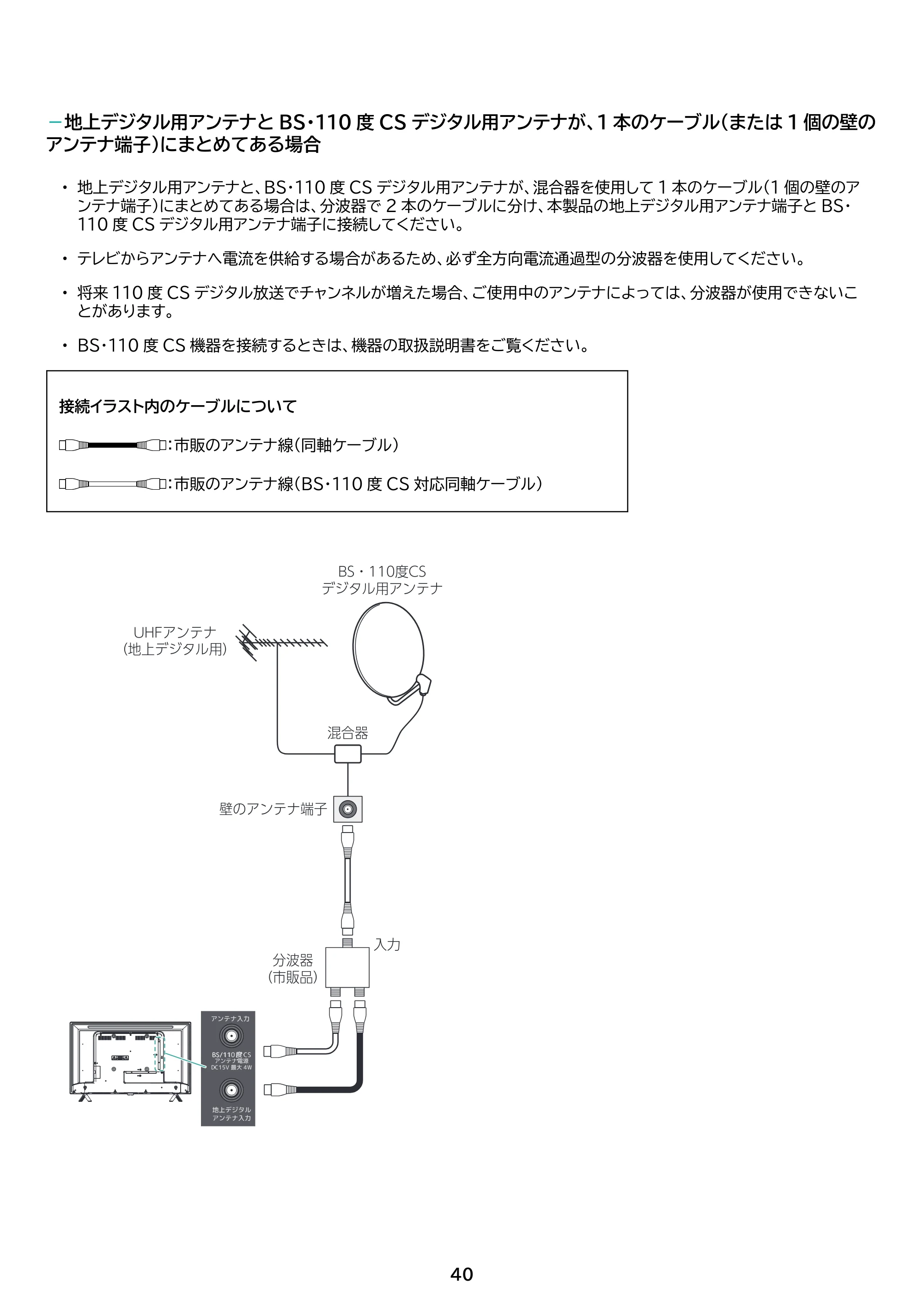 アイリスオーヤマ LT-40FSX-F1 取扱説明書 — 原本ページ — 40ページ