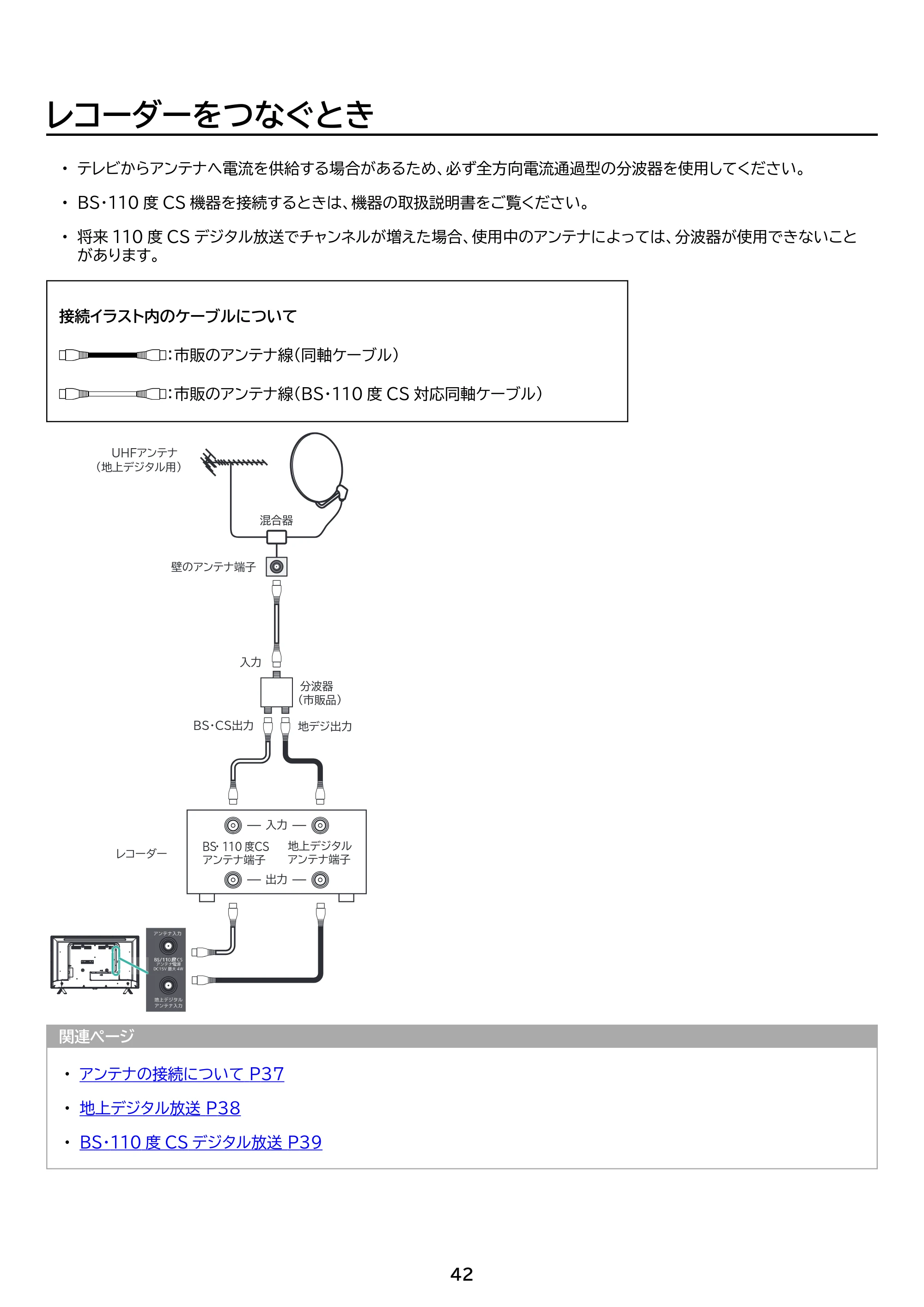 アイリスオーヤマ LT-40FSX-F1 取扱説明書 — 原本ページ — 42ページ
