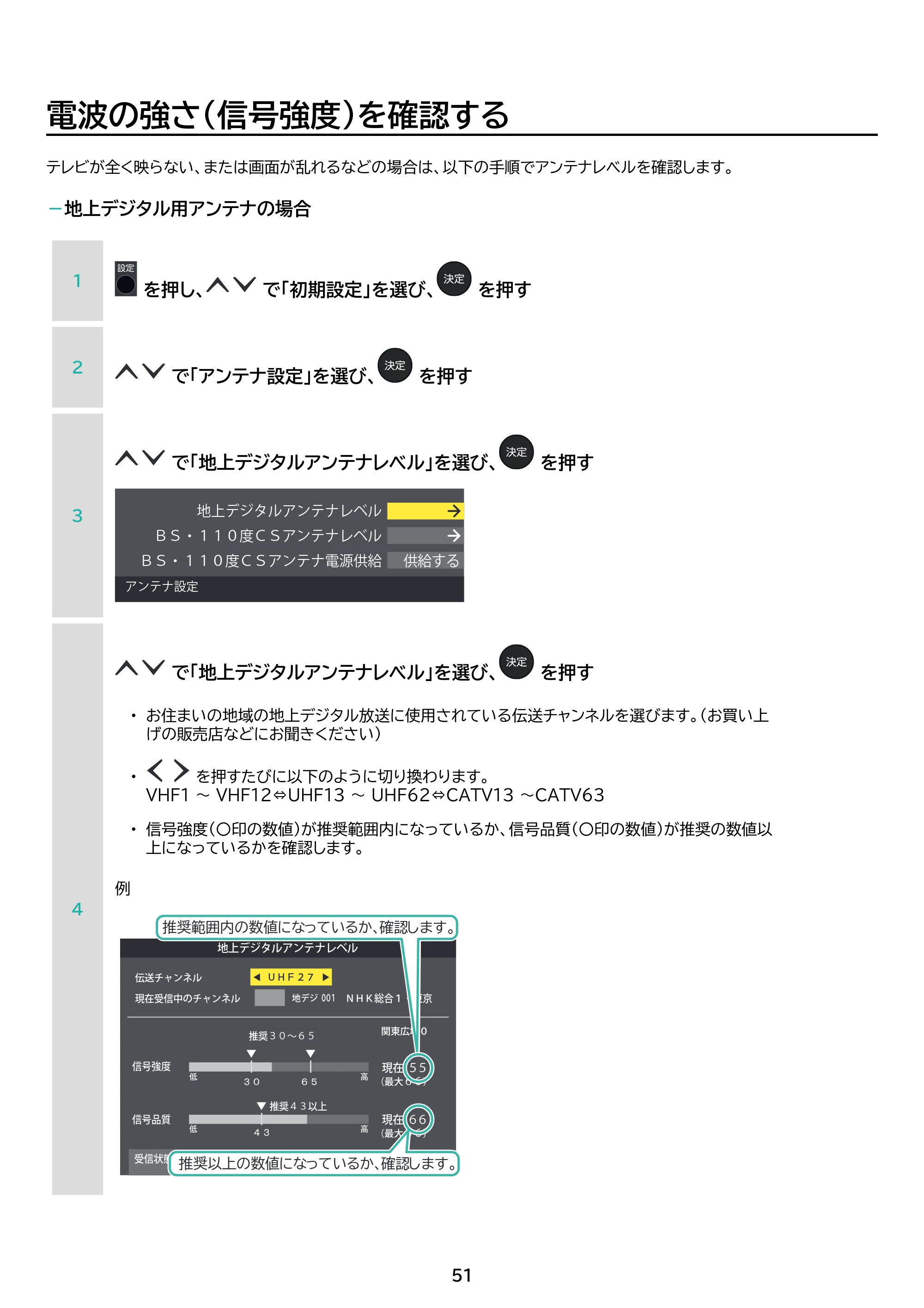 アイリスオーヤマ LT-40FSX-F1 取扱説明書 — 原本ページ — 51ページ