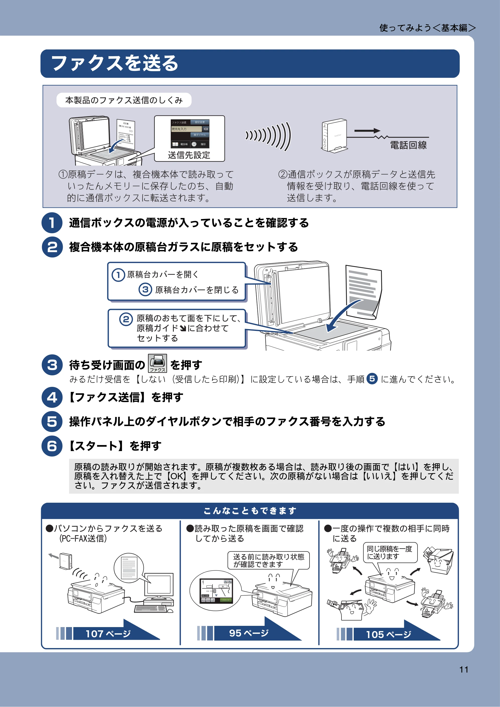 ブラザー MFC-J820DN / MFC-J820DWN / MFC-J890DN / MFC-J890DWN ユーザーズガイド ～基本編～ — ファクスを送る — 原本ページ — 11ページ