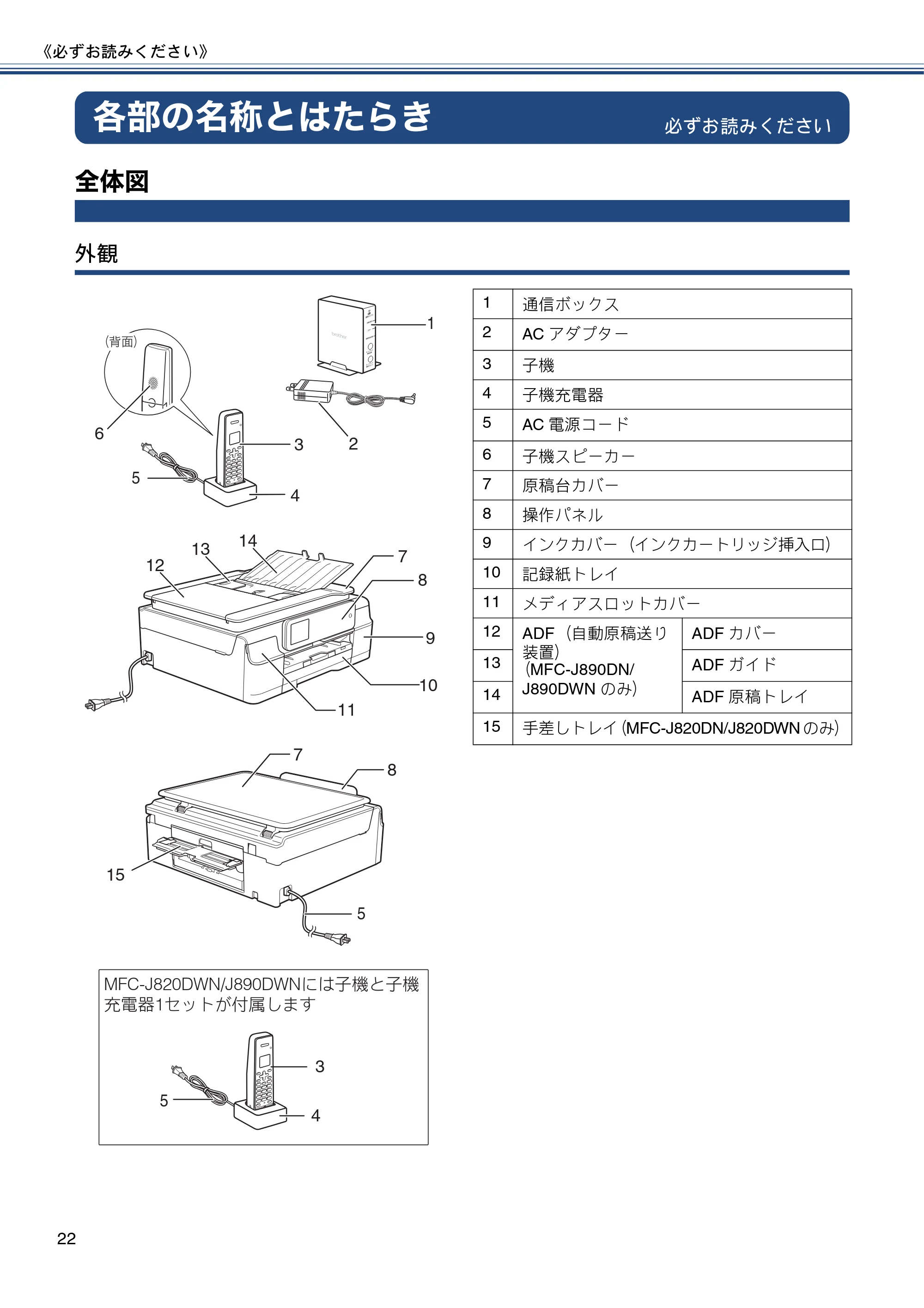ブラザー MFC-J820DN / MFC-J820DWN / MFC-J890DN / MFC-J890DWN ユーザーズガイド ～基本編～ — 各部の名称とはたらき — 原本ページ — 22ページ