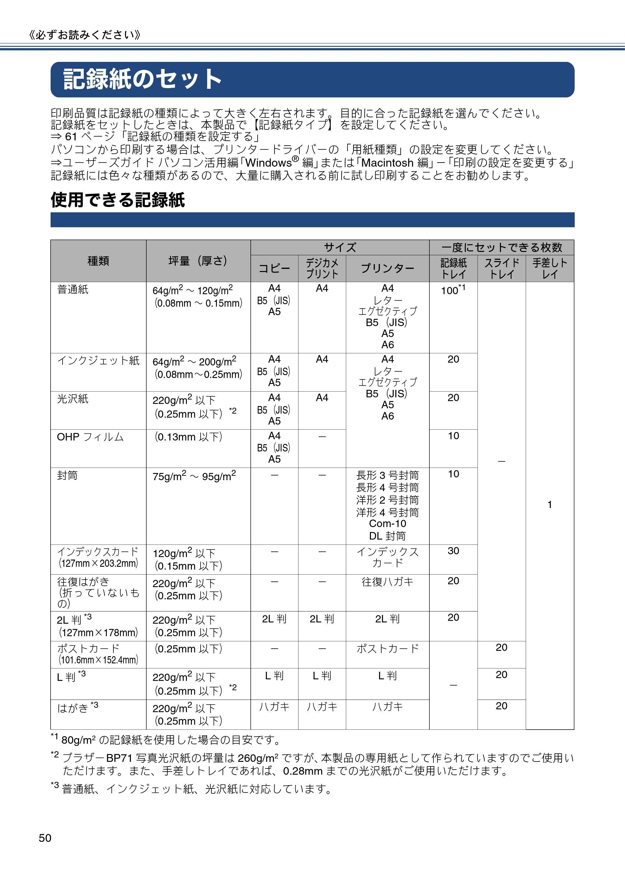 ブラザー MFC-J820DN / MFC-J820DWN / MFC-J890DN / MFC-J890DWN ユーザーズガイド ～基本編～ — 記録紙のセット — 原本ページ — 50ページ