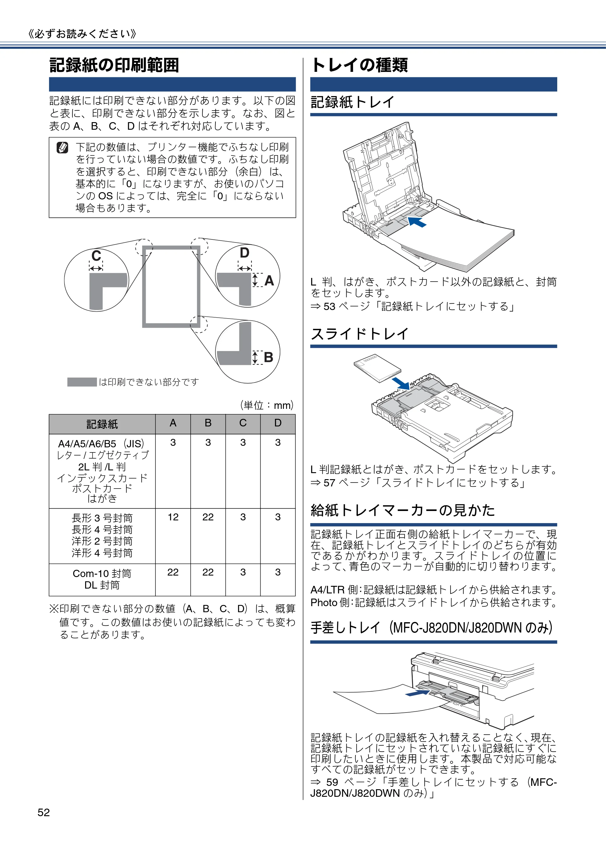 ブラザー MFC-J820DN / MFC-J820DWN / MFC-J890DN / MFC-J890DWN ユーザーズガイド ～基本編～ — 記録紙の印刷範囲 — 原本ページ — 52ページ