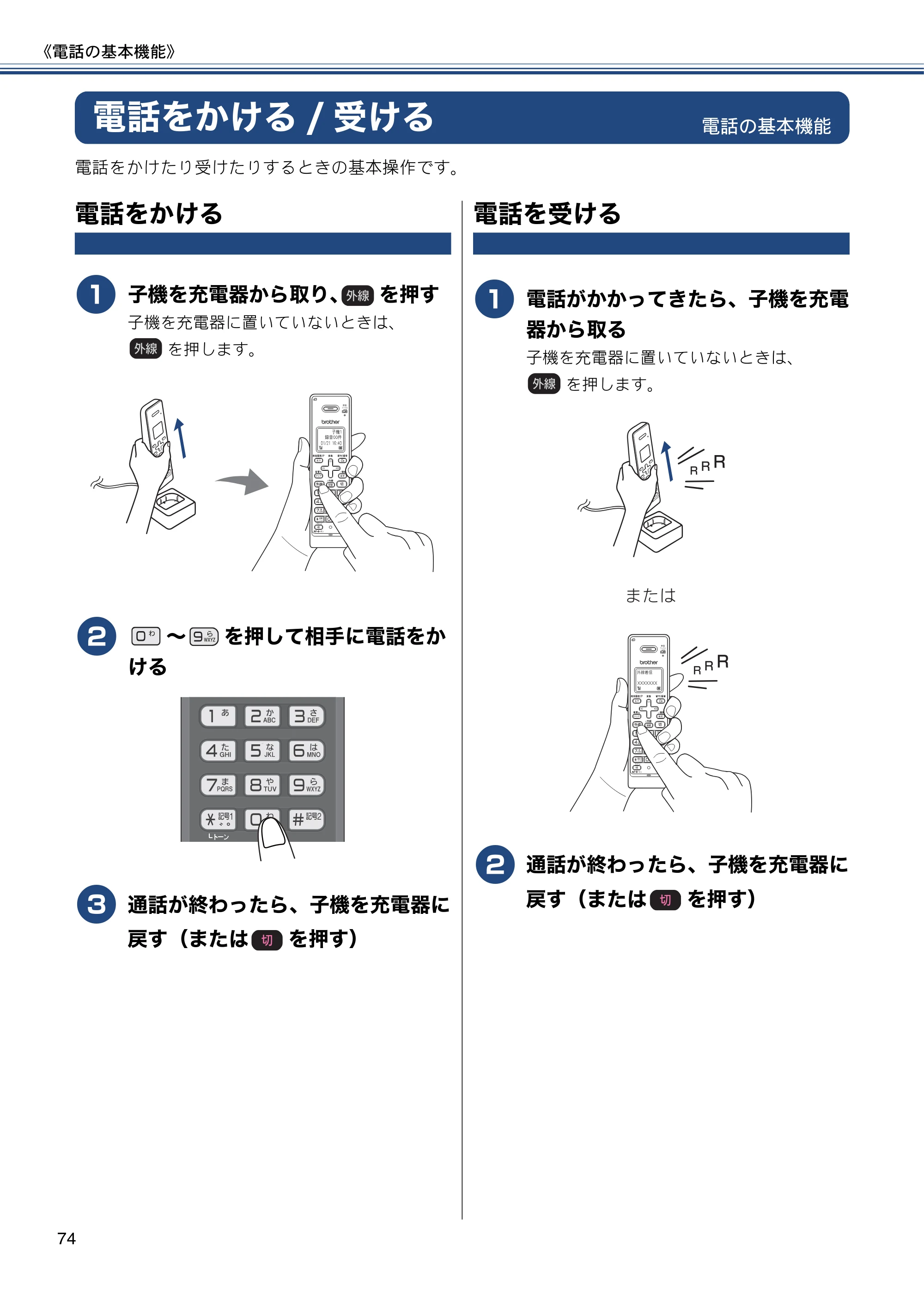 ブラザー MFC-J820DN / MFC-J820DWN / MFC-J890DN / MFC-J890DWN ユーザーズガイド ～基本編～ — 電話をかける/受ける — 原本ページ — 74ページ
