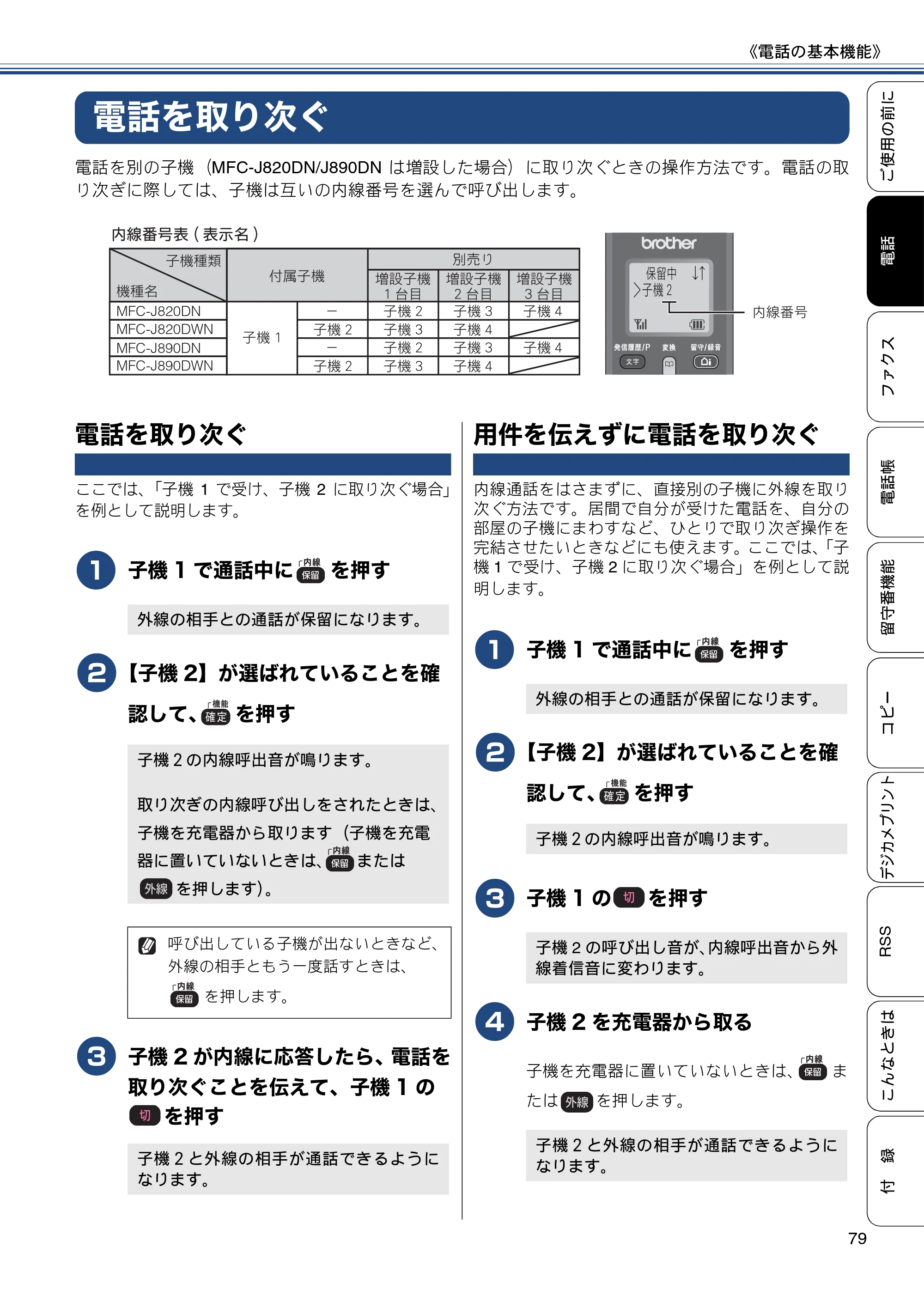ブラザー MFC-J820DN / MFC-J820DWN / MFC-J890DN / MFC-J890DWN ユーザーズガイド ～基本編～ — 電話を取り次ぐ — 原本ページ — 79ページ