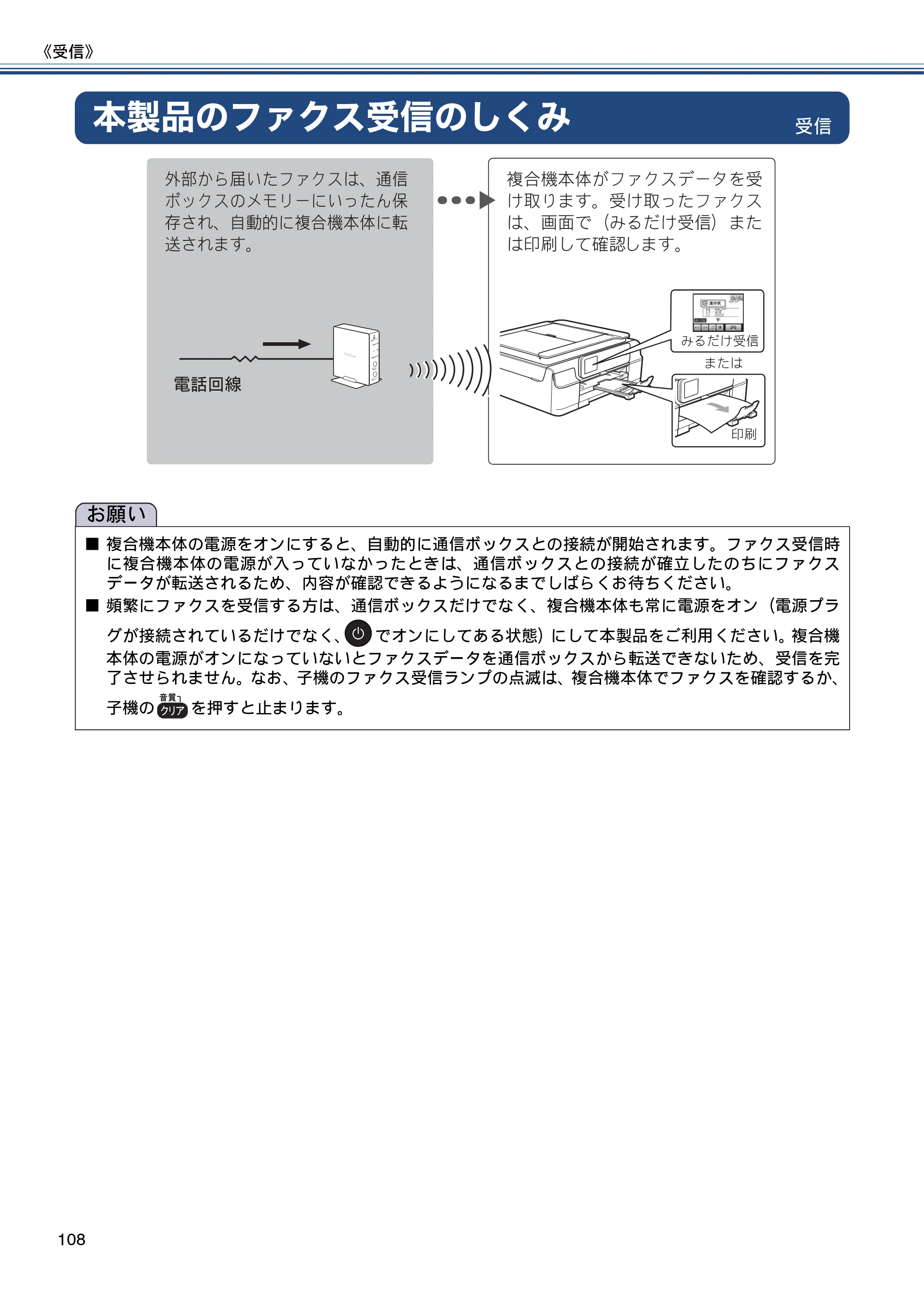 ブラザー MFC-J820DN / MFC-J820DWN / MFC-J890DN / MFC-J890DWN ユーザーズガイド ～基本編～ — 本製品のファクス受信のしくみ — 原本ページ — 108ページ