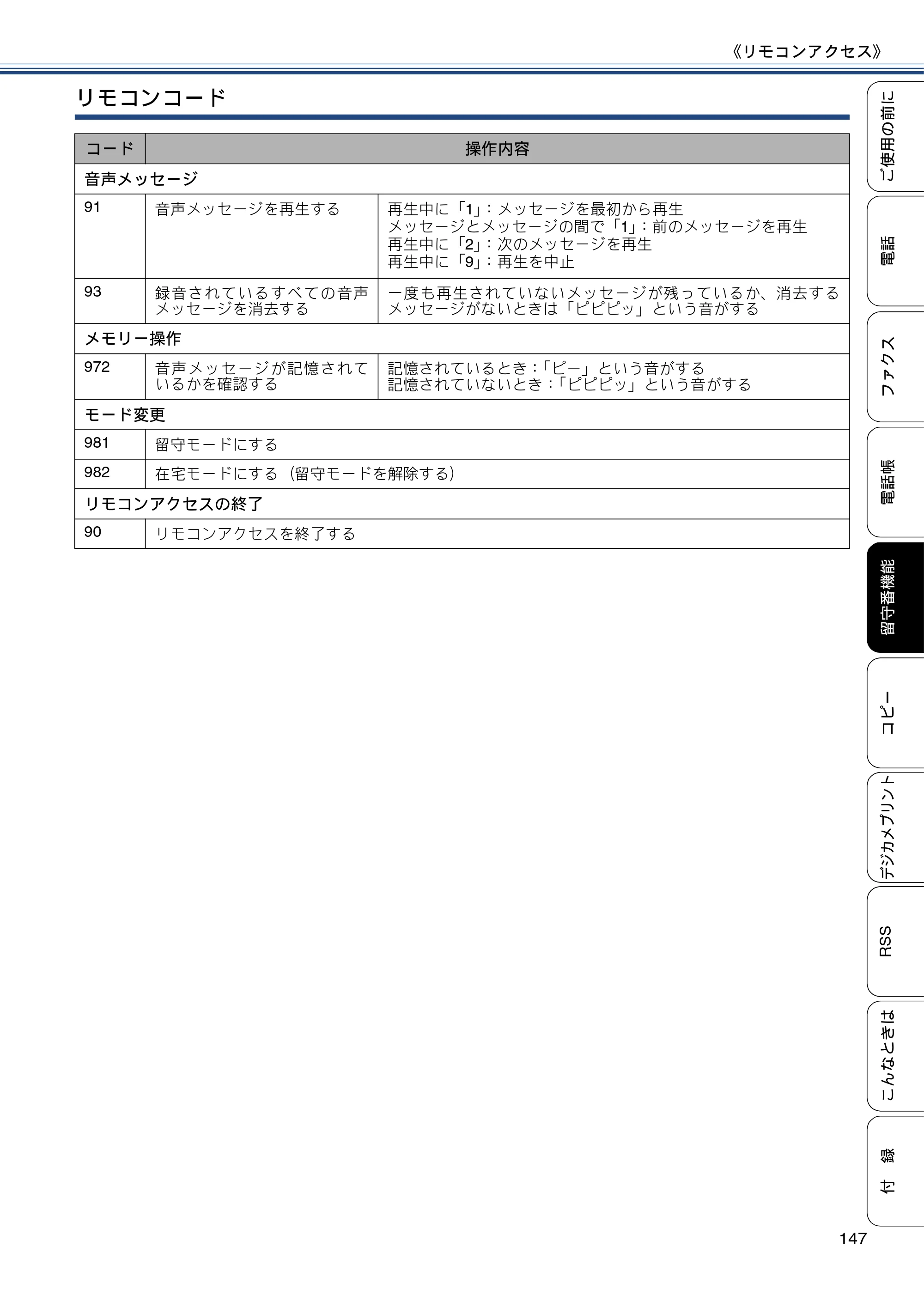 ブラザー MFC-J820DN / MFC-J820DWN / MFC-J890DN / MFC-J890DWN ユーザーズガイド ～基本編～ — 原本ページ — 147ページ