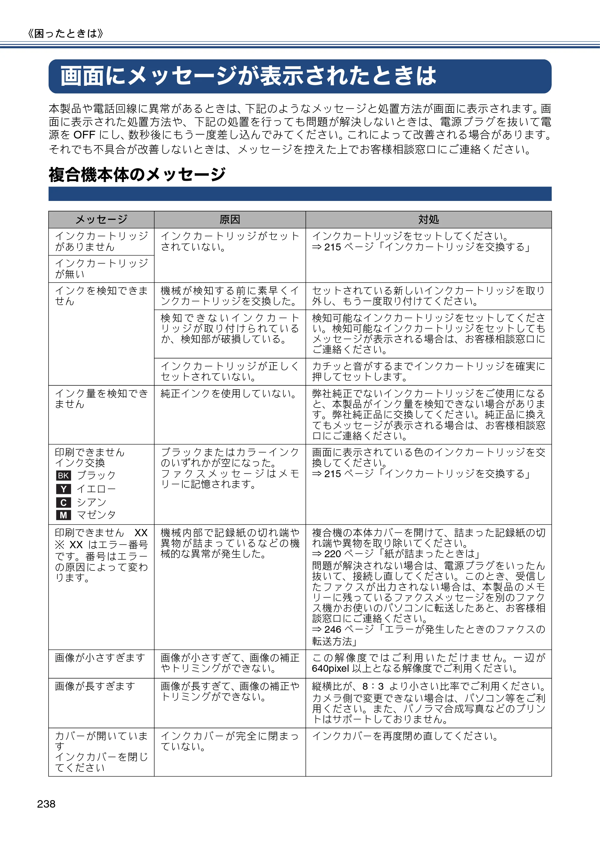 ブラザー MFC-J820DN / MFC-J820DWN / MFC-J890DN / MFC-J890DWN ユーザーズガイド ～基本編～ — 画面にメッセージが表示されたときは — 原本ページ — 238ページ