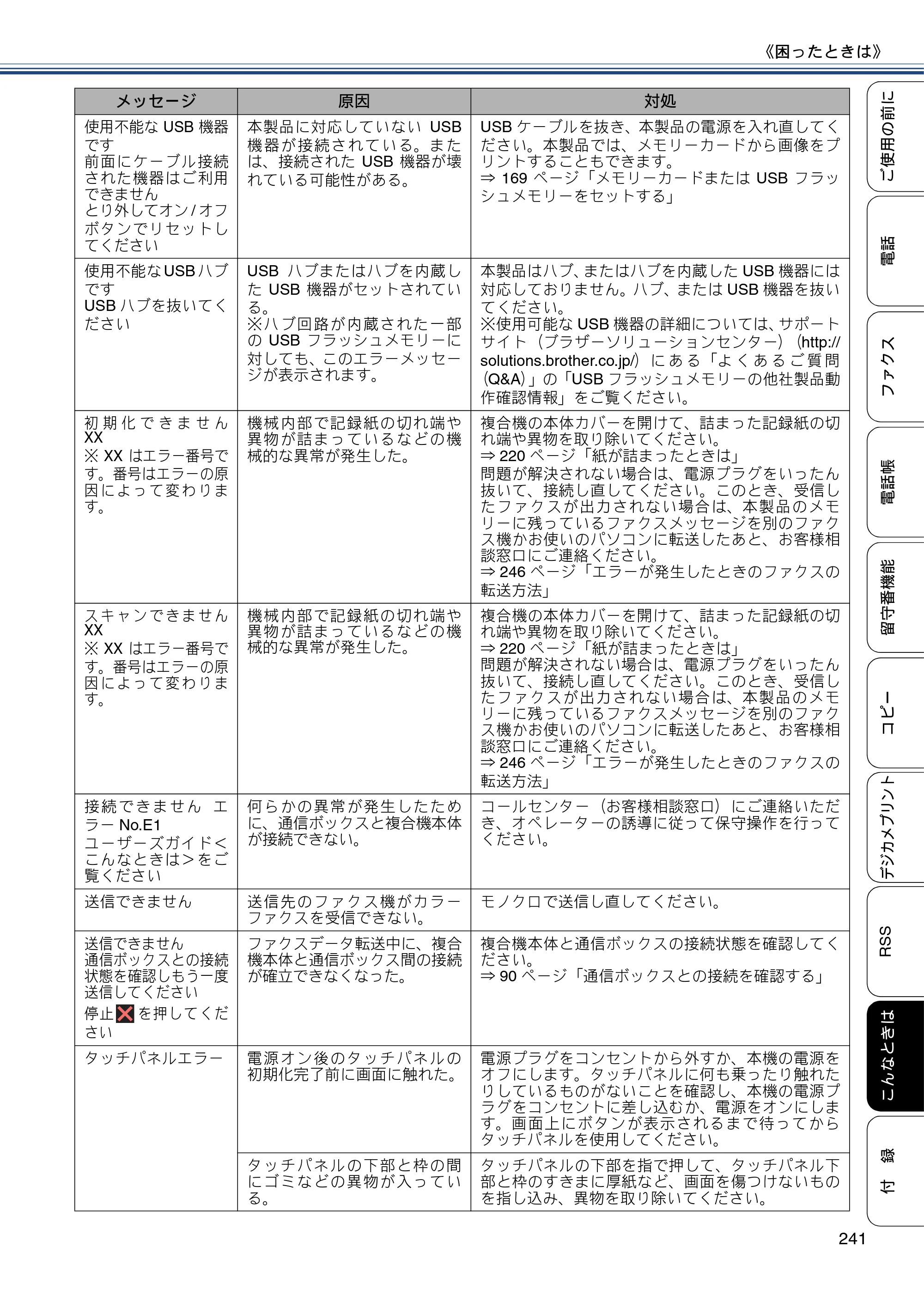 ブラザー MFC-J820DN / MFC-J820DWN / MFC-J890DN / MFC-J890DWN ユーザーズガイド ～基本編～ — 原本ページ — 241ページ