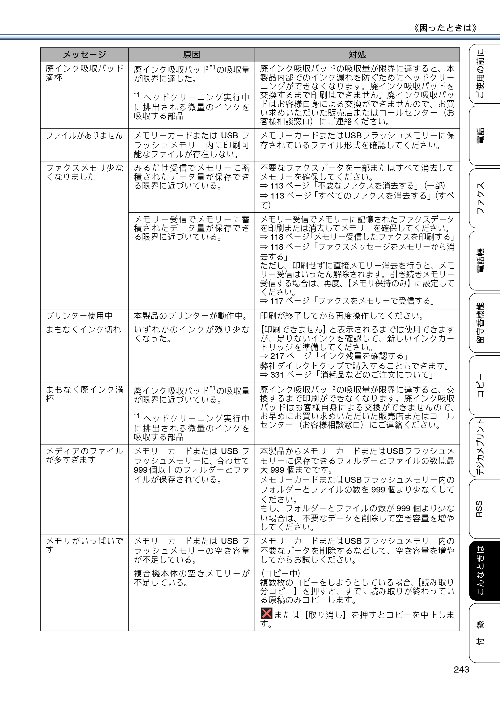 ブラザー MFC-J820DN / MFC-J820DWN / MFC-J890DN / MFC-J890DWN ユーザーズガイド ～基本編～ — 原本ページ — 243ページ