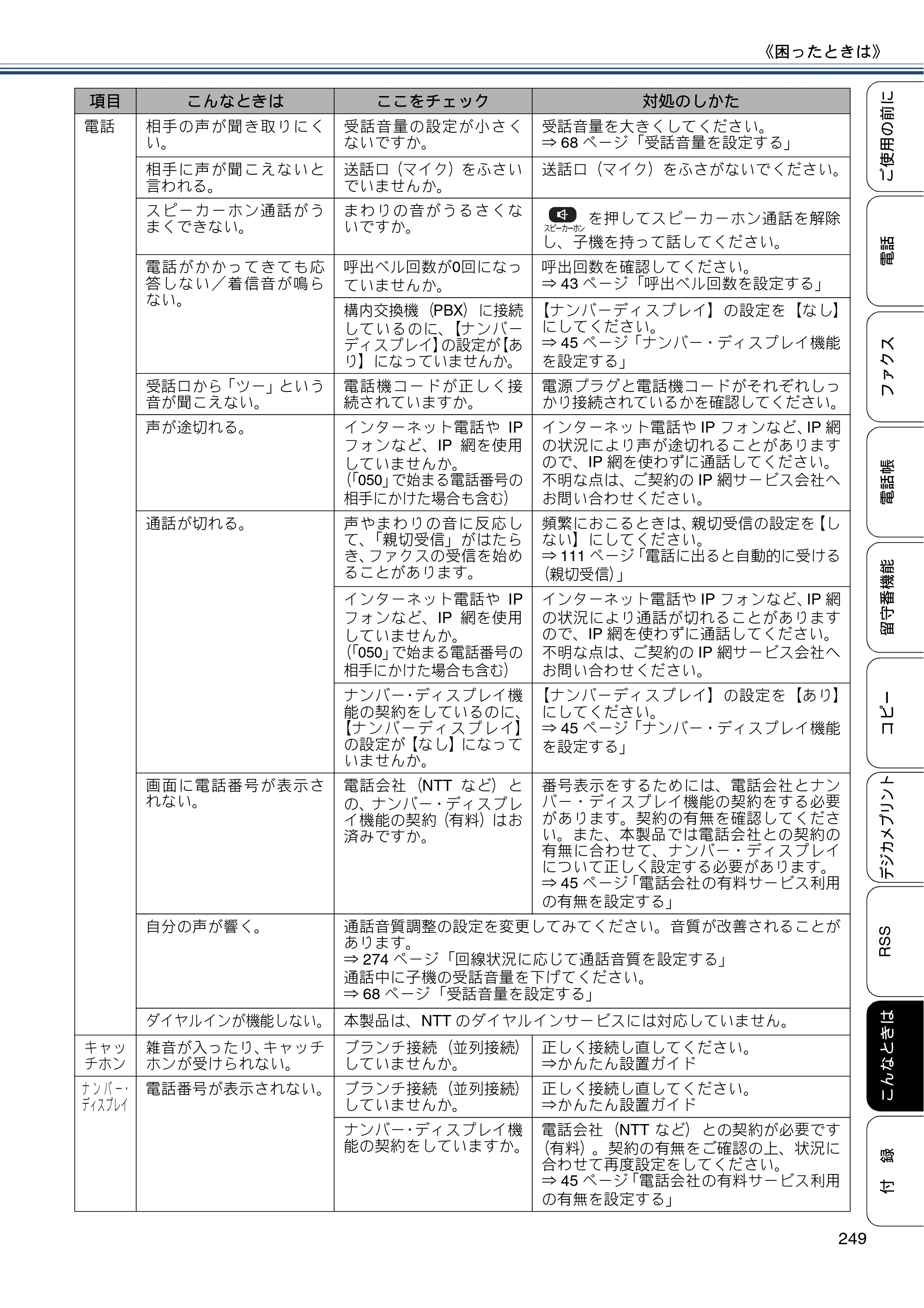 ブラザー MFC-J820DN / MFC-J820DWN / MFC-J890DN / MFC-J890DWN ユーザーズガイド ～基本編～ — 原本ページ — 249ページ