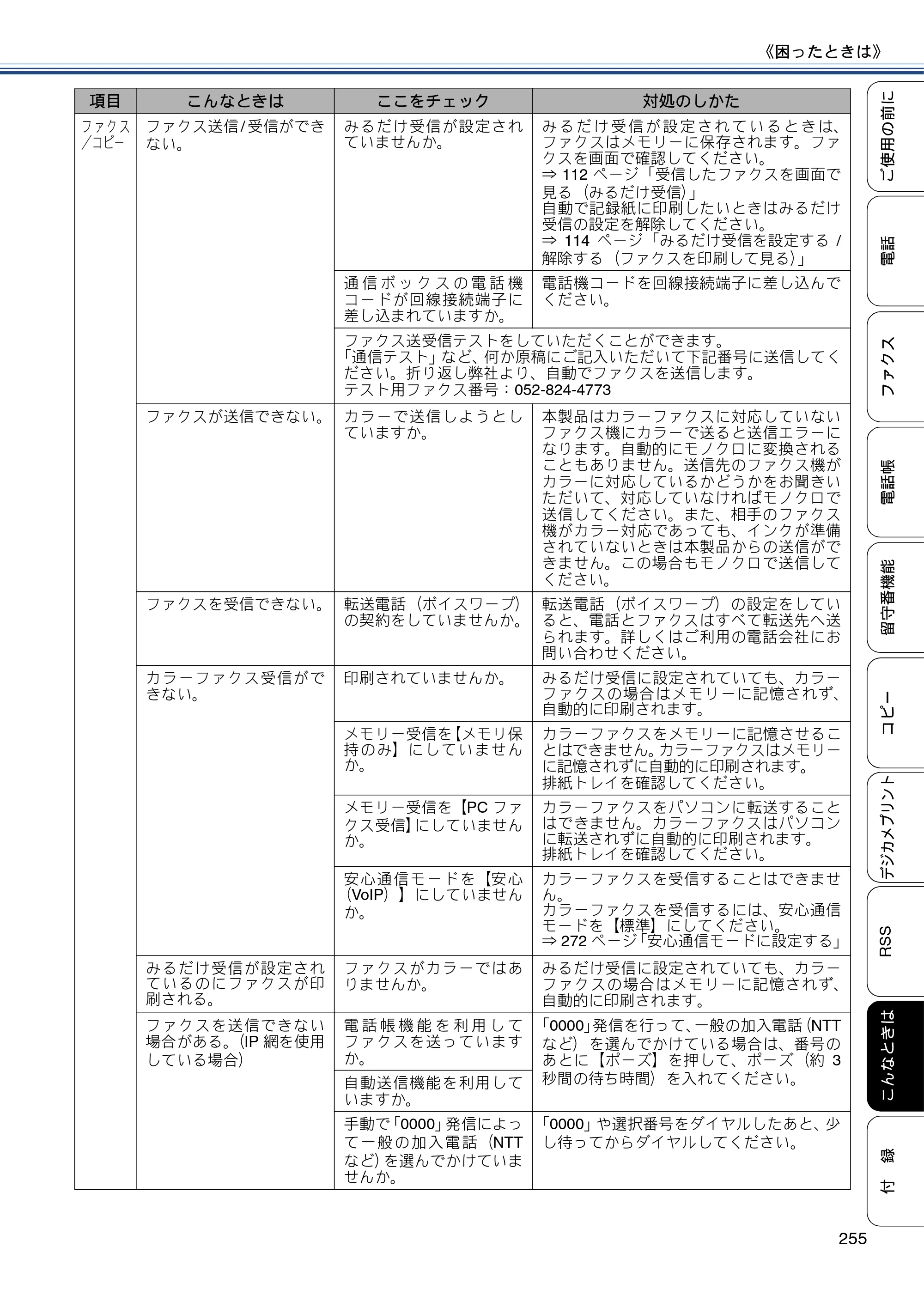 ブラザー MFC-J820DN / MFC-J820DWN / MFC-J890DN / MFC-J890DWN ユーザーズガイド ～基本編～ — 原本ページ — 255ページ