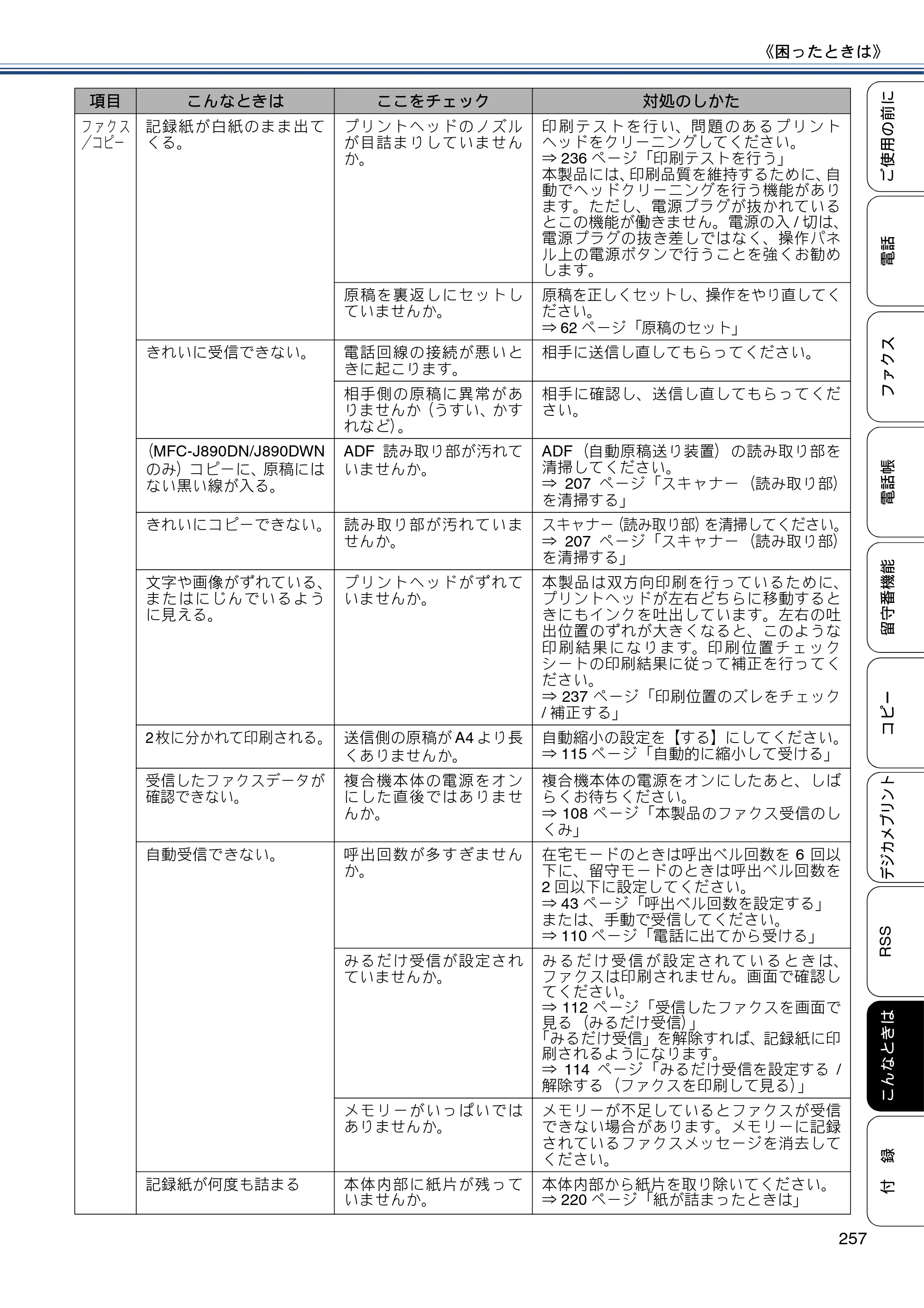 ブラザー MFC-J820DN / MFC-J820DWN / MFC-J890DN / MFC-J890DWN ユーザーズガイド ～基本編～ — 原本ページ — 257ページ