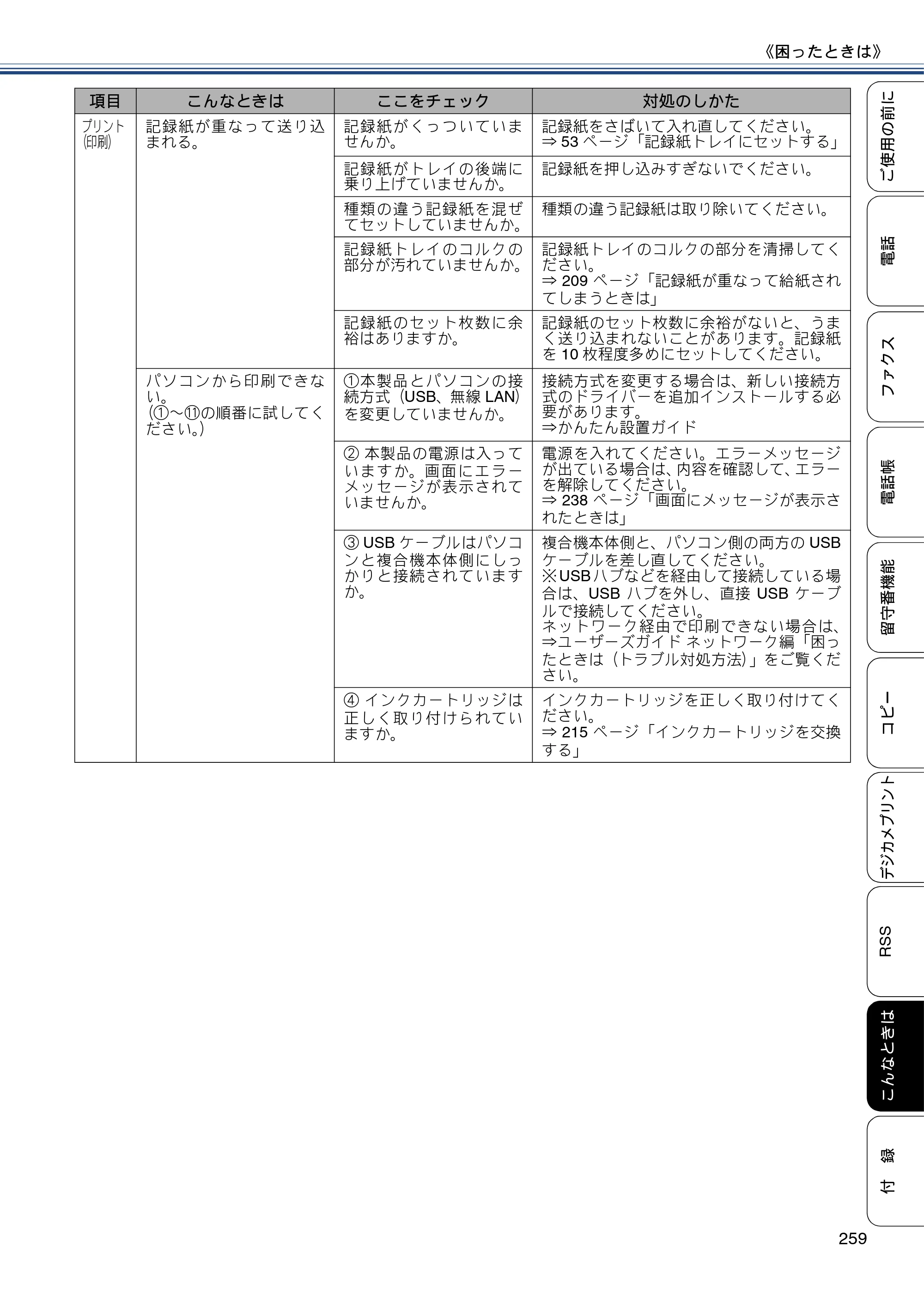 ブラザー MFC-J820DN / MFC-J820DWN / MFC-J890DN / MFC-J890DWN ユーザーズガイド ～基本編～ — 原本ページ — 259ページ