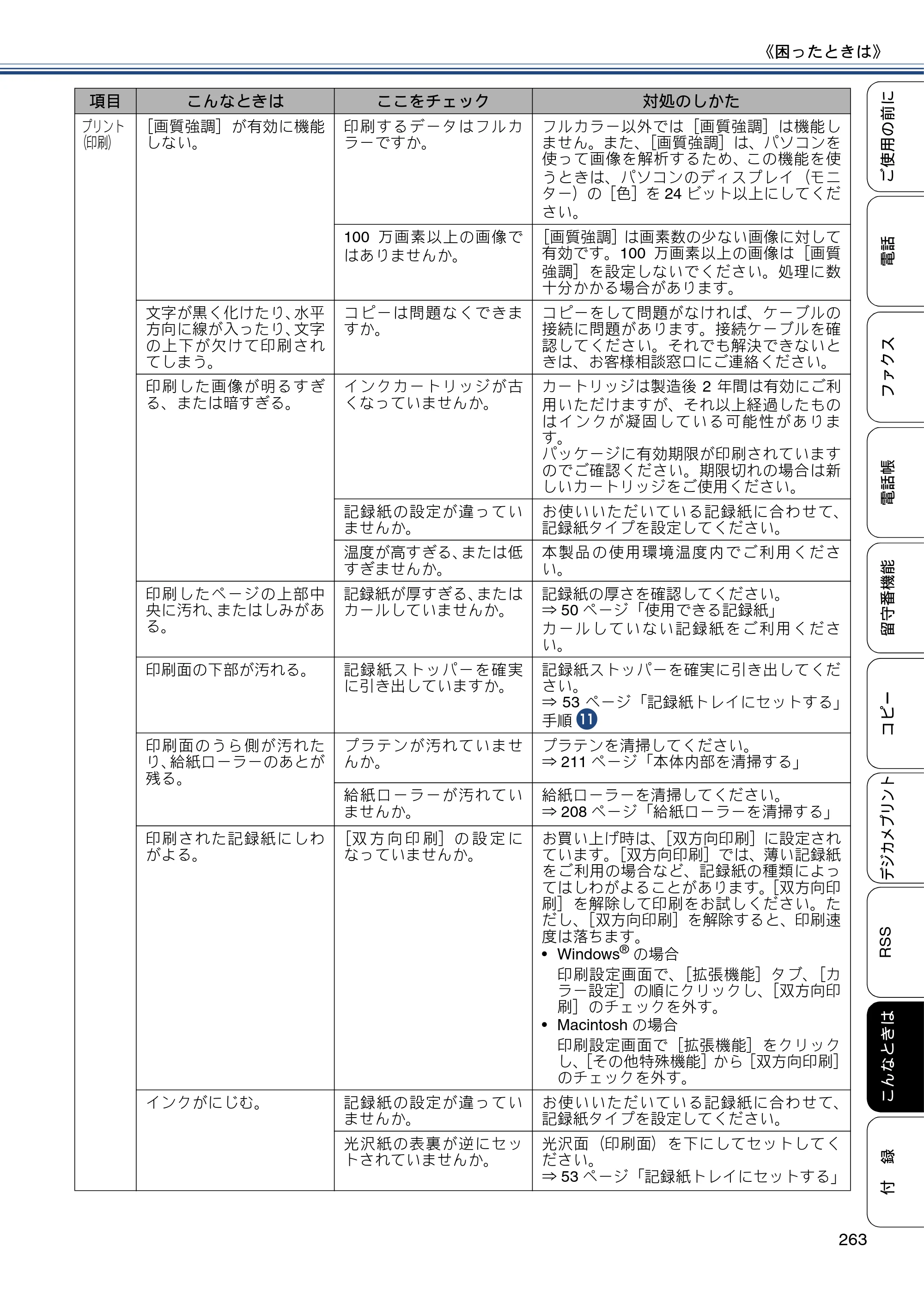 ブラザー MFC-J820DN / MFC-J820DWN / MFC-J890DN / MFC-J890DWN ユーザーズガイド ～基本編～ — 原本ページ — 263ページ