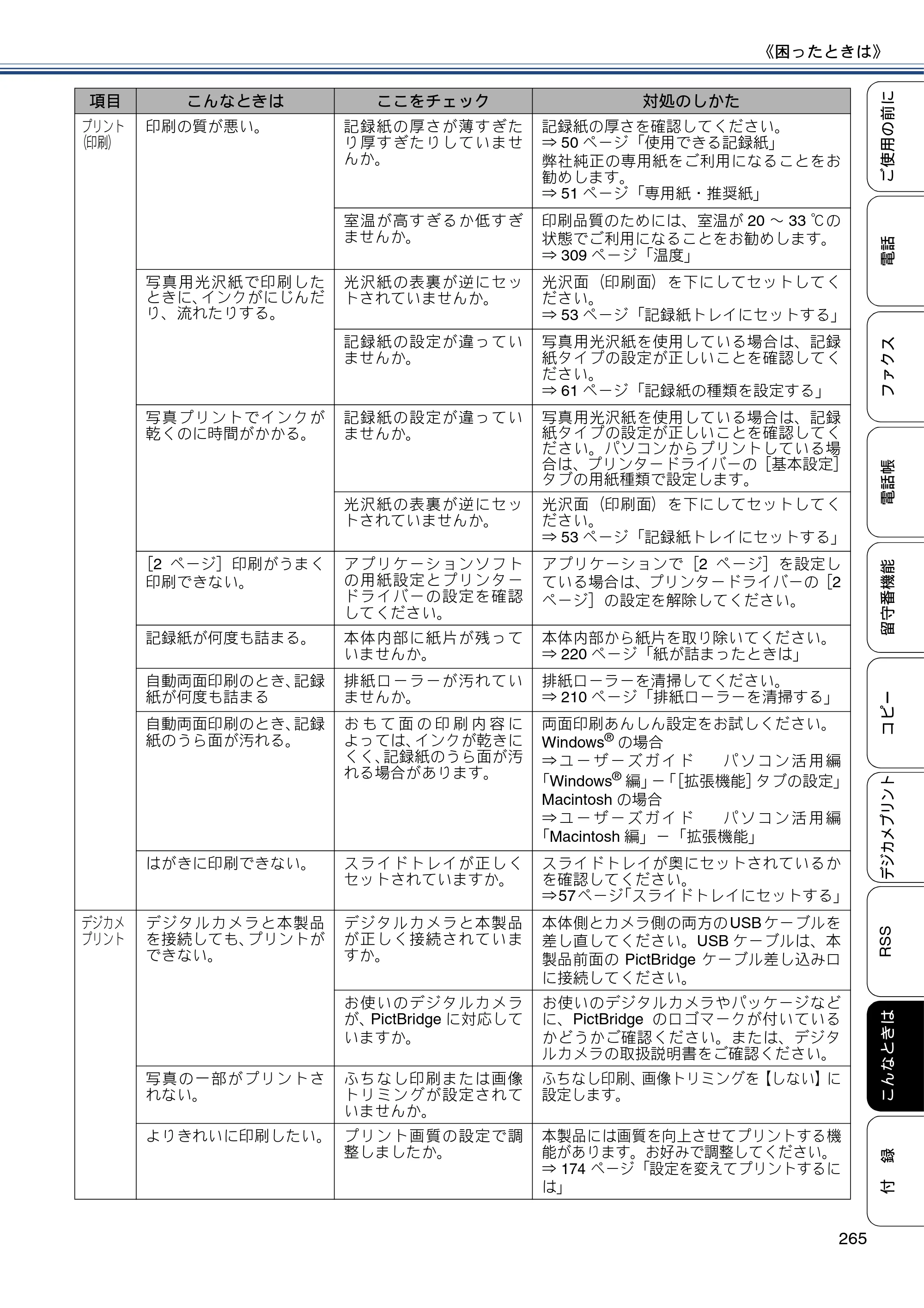 ブラザー MFC-J820DN / MFC-J820DWN / MFC-J890DN / MFC-J890DWN ユーザーズガイド ～基本編～ — 原本ページ — 265ページ