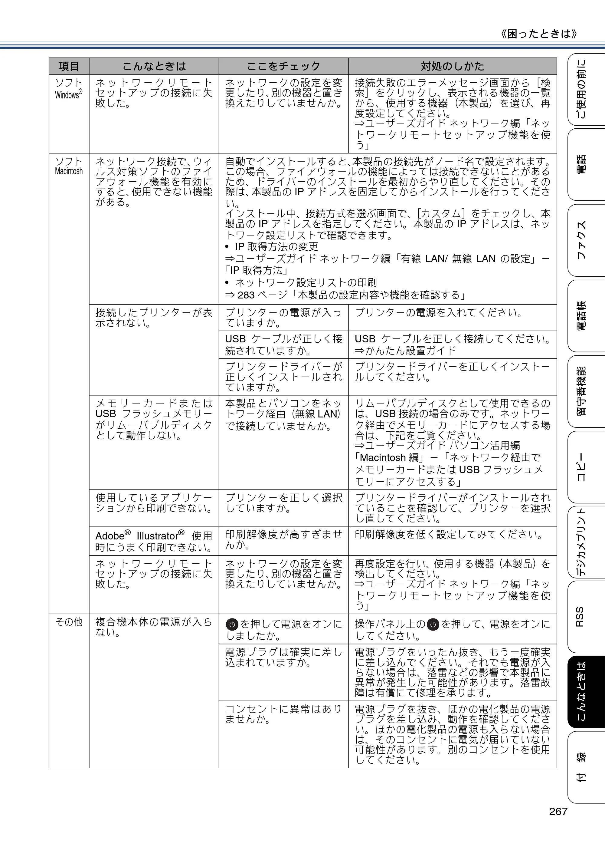 ブラザー MFC-J820DN / MFC-J820DWN / MFC-J890DN / MFC-J890DWN ユーザーズガイド ～基本編～ — 原本ページ — 267ページ