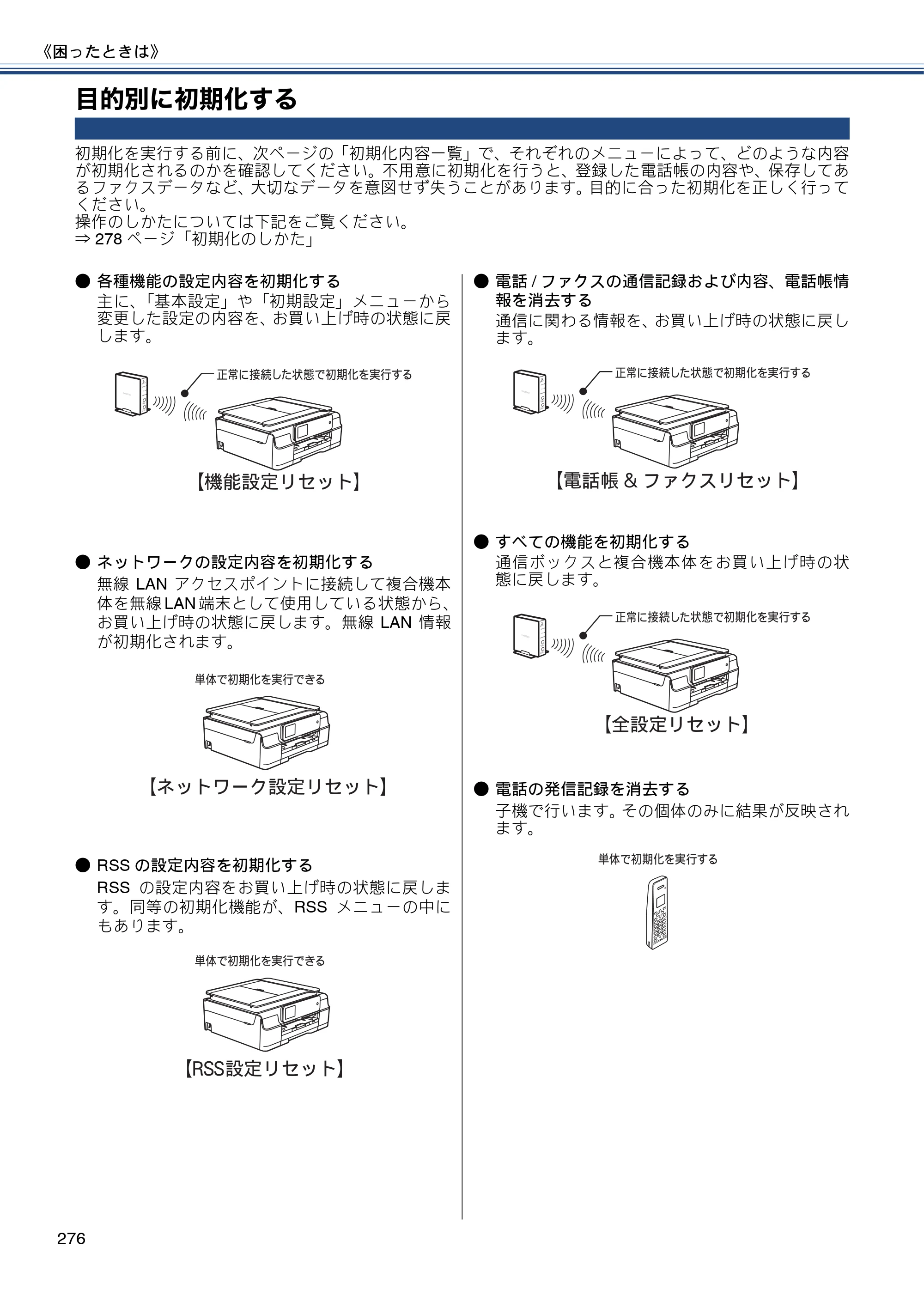 ブラザー MFC-J820DN / MFC-J820DWN / MFC-J890DN / MFC-J890DWN ユーザーズガイド ～基本編～ — 目的別に初期化する — 原本ページ — 276ページ