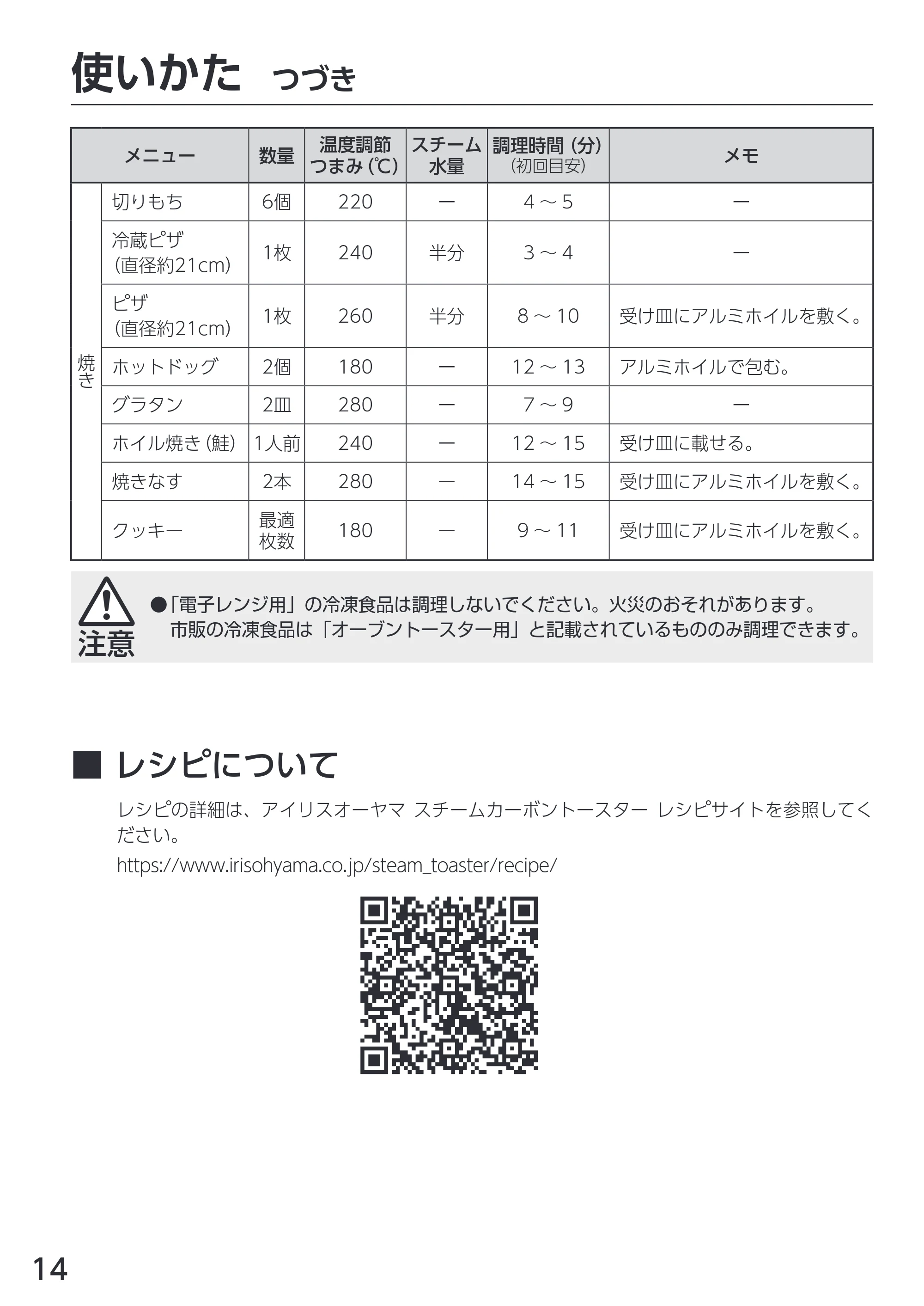 アイリスオーヤマ KSOT-401 取扱説明書 — 原本ページ — 14ページ