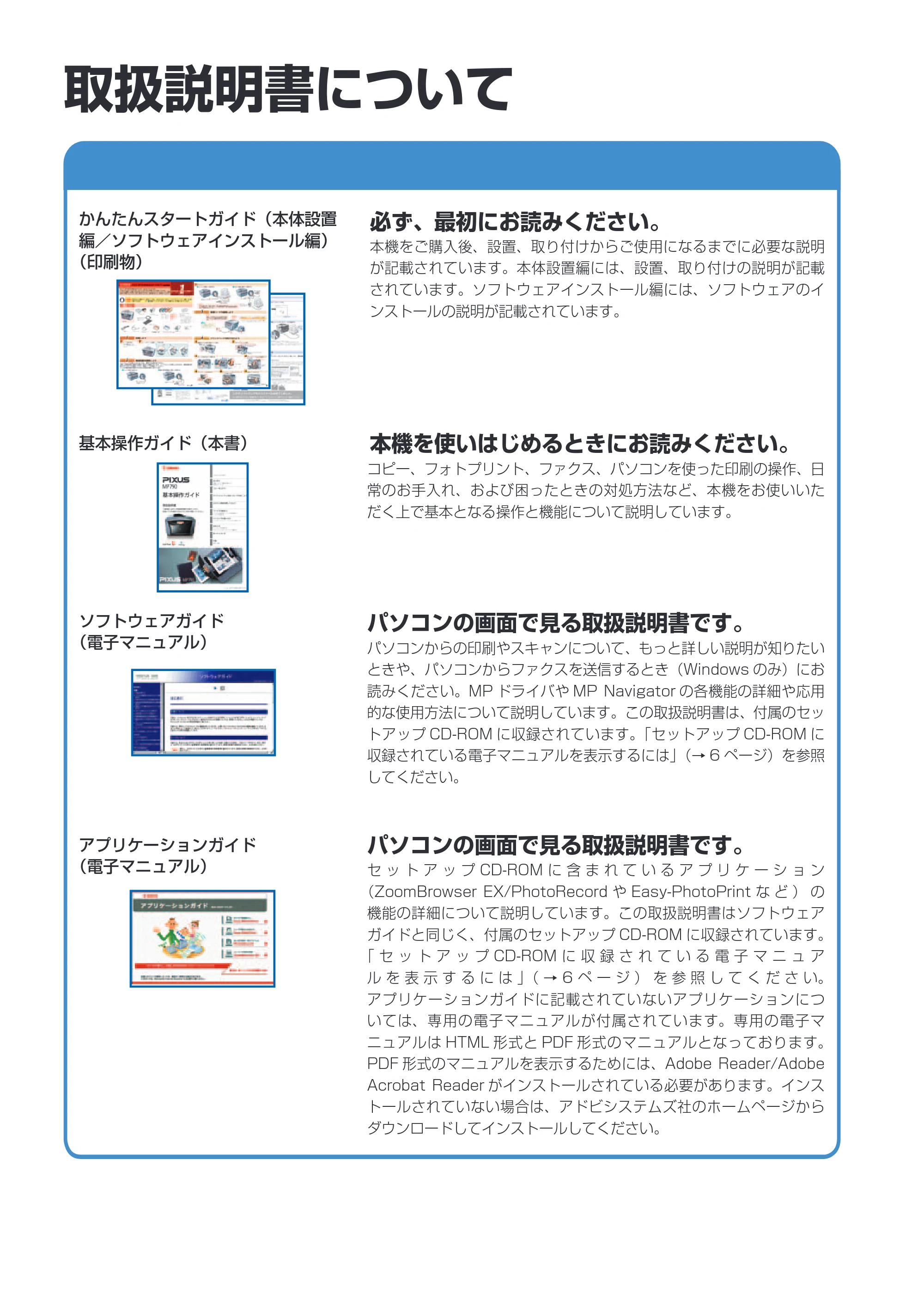 キヤノン PIXUS MP790 基本操作ガイド （PDF形式／6.67Mバイト） — 原本ページ — 2ページ