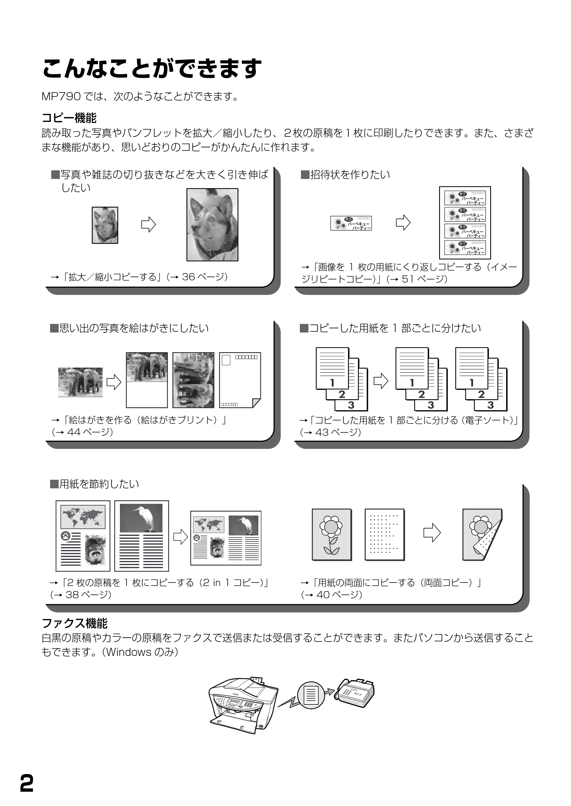 キヤノン PIXUS MP790 基本操作ガイド （PDF形式／6.67Mバイト） — こんなことができます — 原本ページ — 4ページ