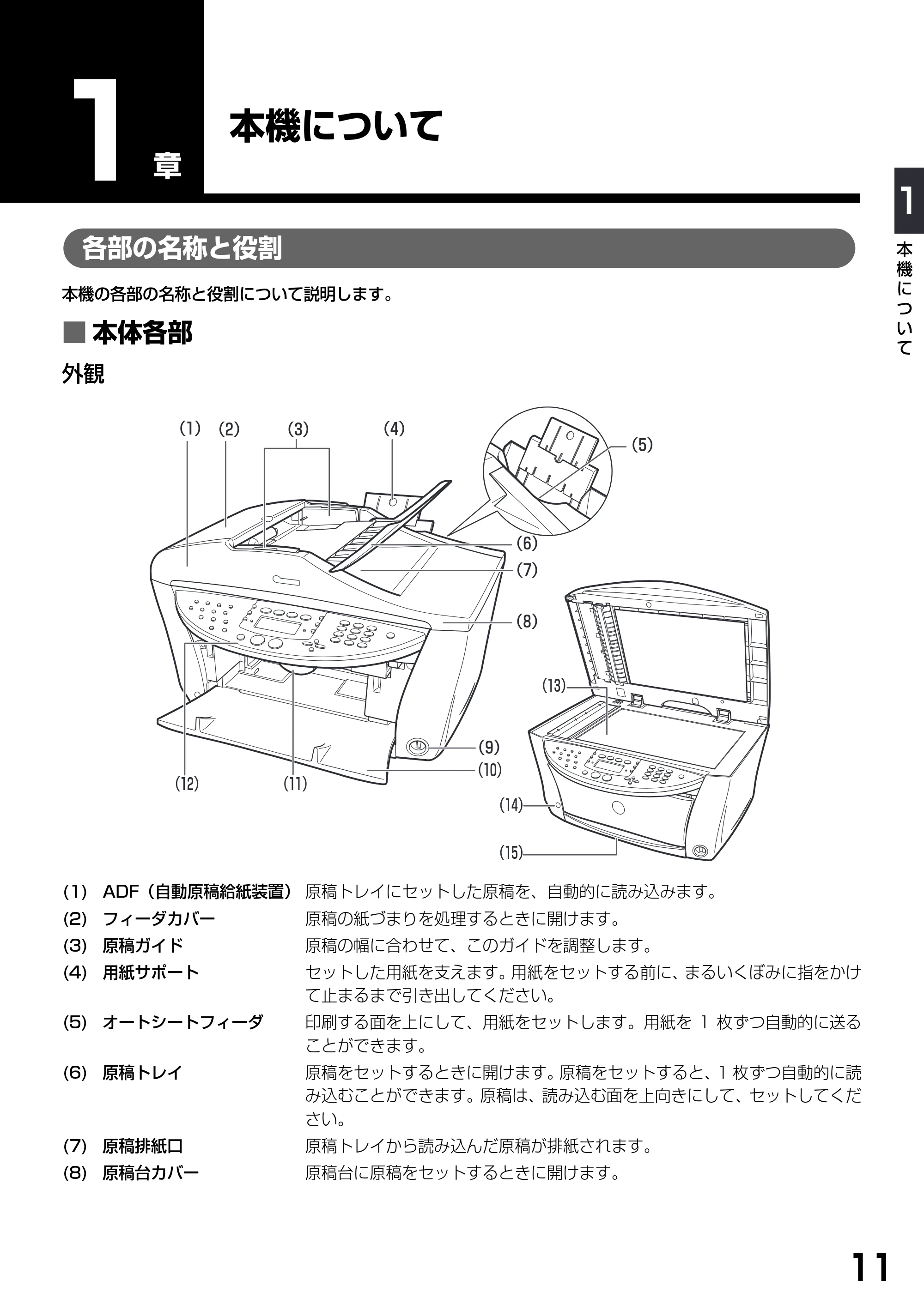 キヤノン PIXUS MP790 基本操作ガイド （PDF形式／6.67Mバイト） — 本機について — 原本ページ — 13ページ