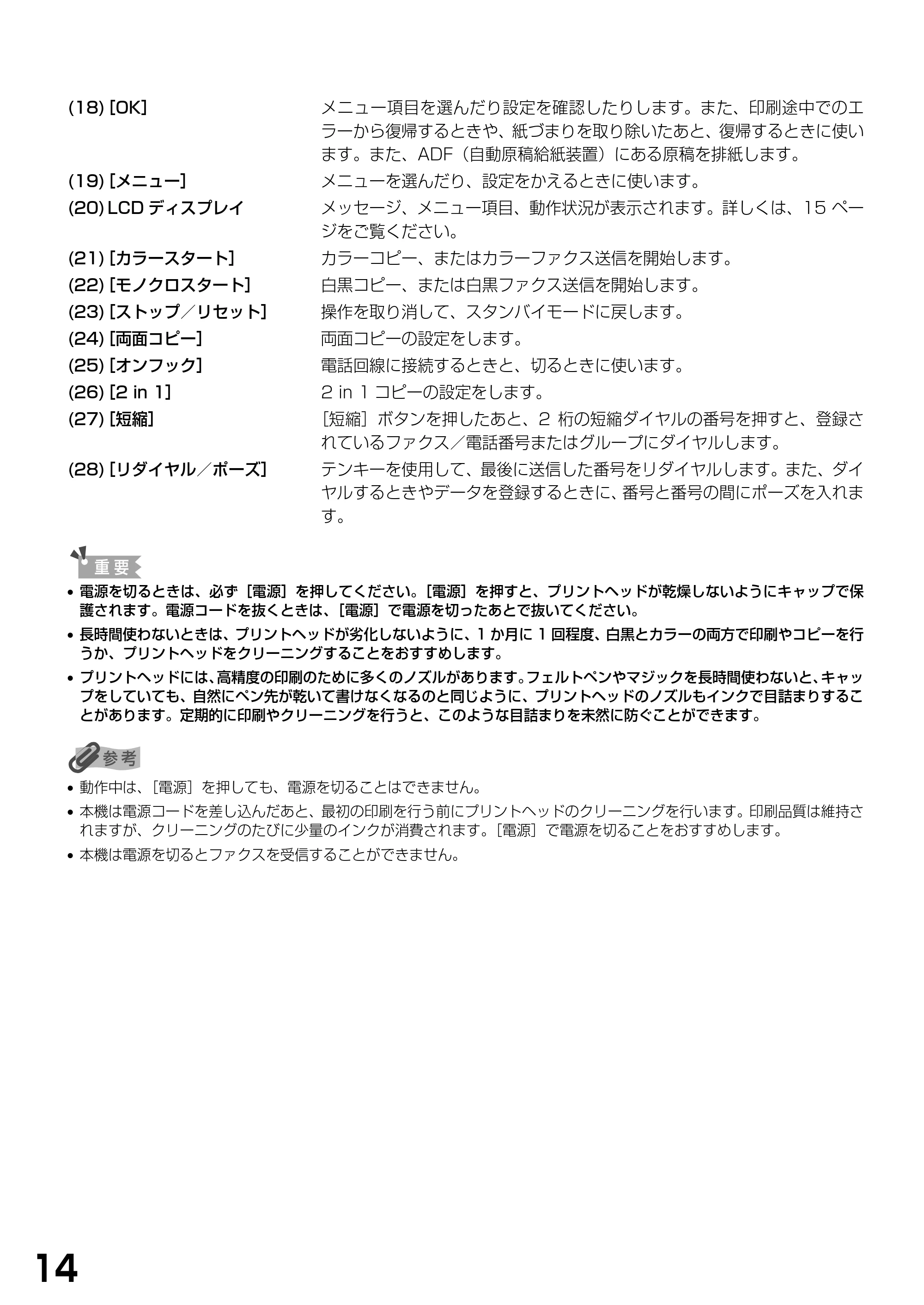 キヤノン PIXUS MP790 基本操作ガイド （PDF形式／6.67Mバイト） — 原本ページ — 16ページ