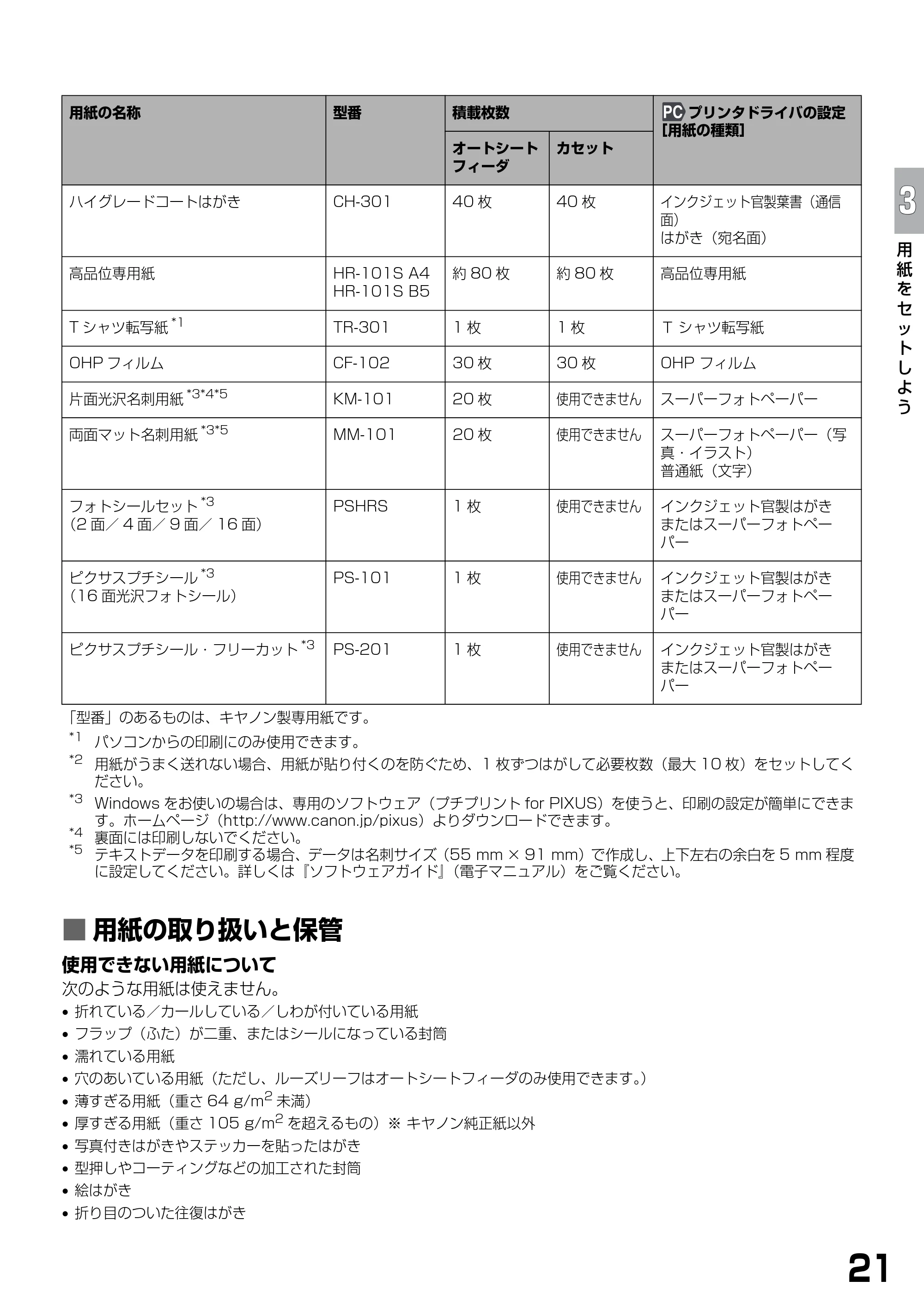 キヤノン PIXUS MP790 基本操作ガイド （PDF形式／6.67Mバイト） — ■ 用紙の取り扱いと保管 — 原本ページ — 23ページ