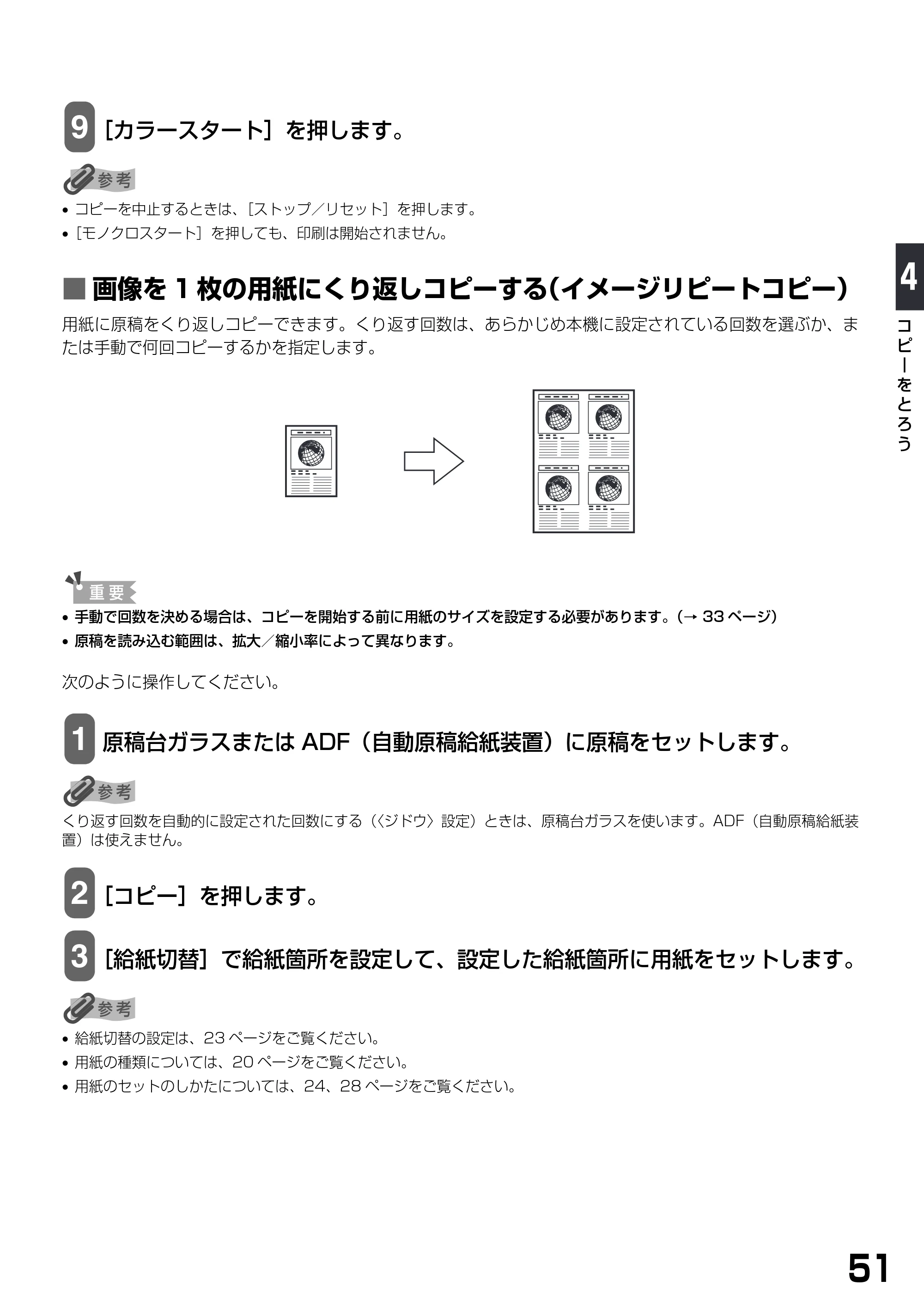 キヤノン PIXUS MP790 基本操作ガイド （PDF形式／6.67Mバイト） — ■ 画像を1枚の用紙にくり返しコピーする（イメージリピートコピー） — 原本ページ — 53ページ