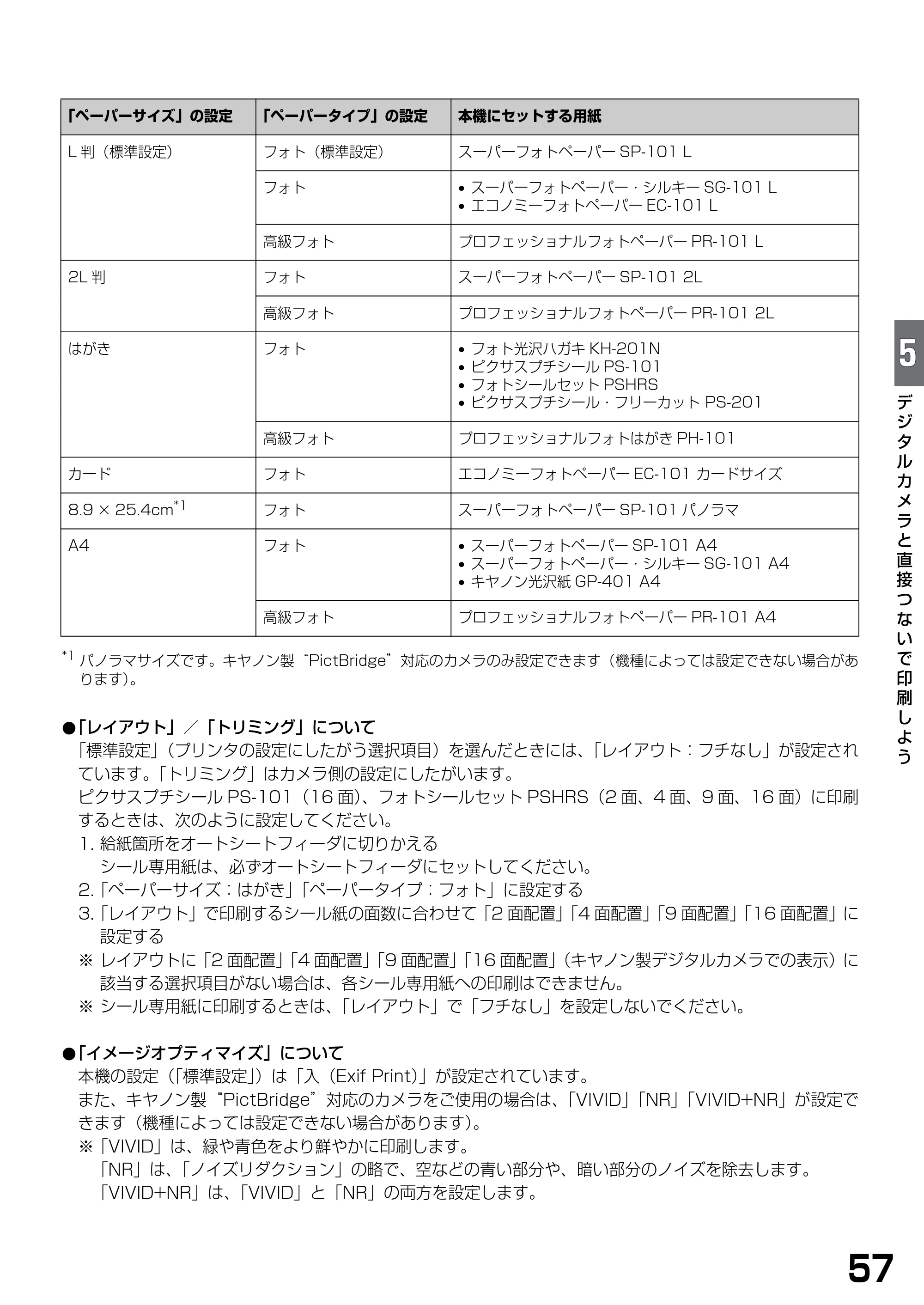 キヤノン PIXUS MP790 基本操作ガイド （PDF形式／6.67Mバイト） — 原本ページ — 59ページ