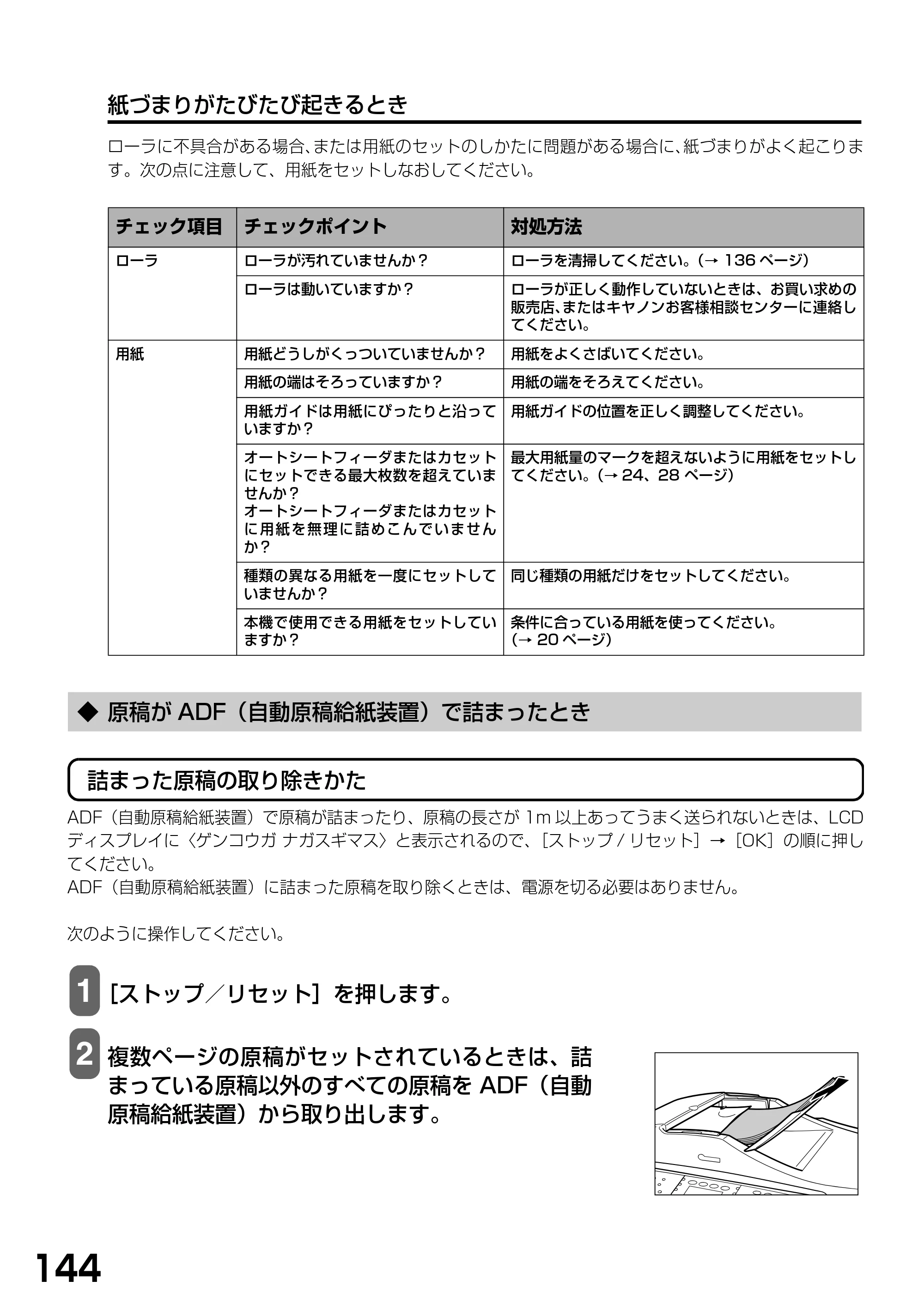 キヤノン PIXUS MP790 基本操作ガイド （PDF形式／6.67Mバイト） — ◆ 原稿がADF（自動原稿給紙装置）で詰まったとき — 原本ページ — 146ページ