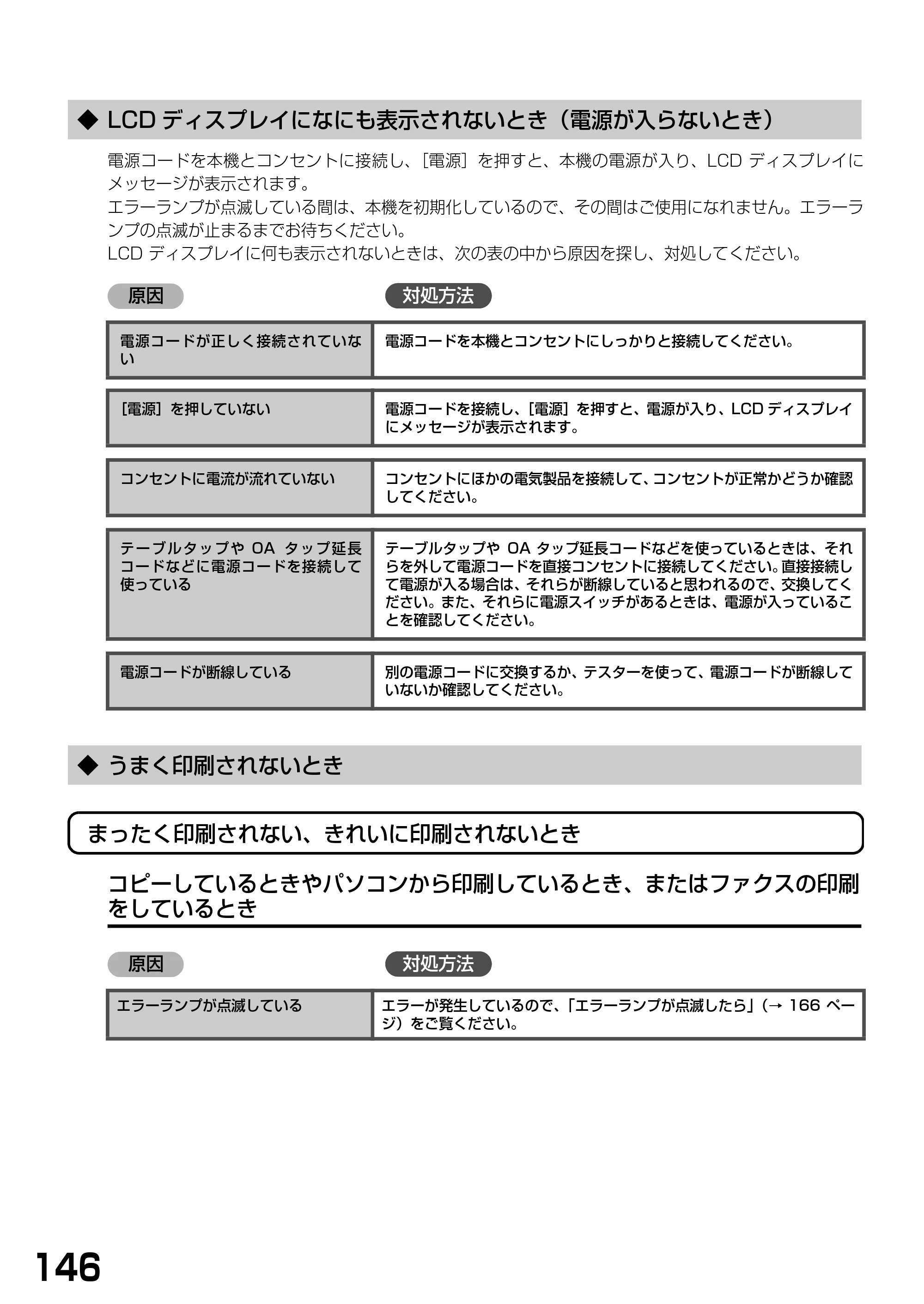 キヤノン PIXUS MP790 基本操作ガイド （PDF形式／6.67Mバイト） — ◆ LCDディスプレイになにも表示されないとき（電源が入らないとき） — 原本ページ — 148ページ