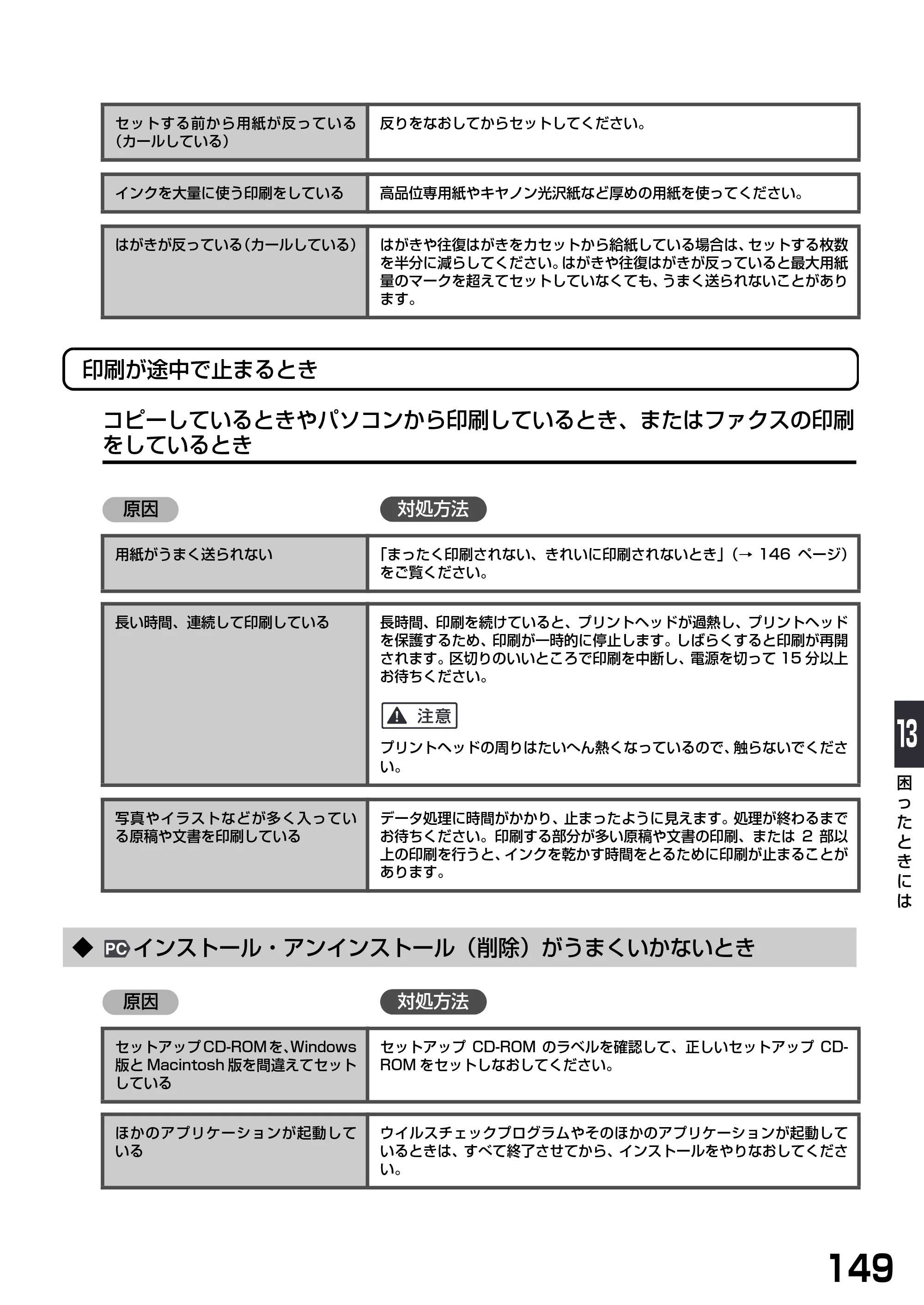 キヤノン PIXUS MP790 基本操作ガイド （PDF形式／6.67Mバイト） — ◆ インストール・アンインストール（削除）がうまくいかないとき — 原本ページ — 151ページ