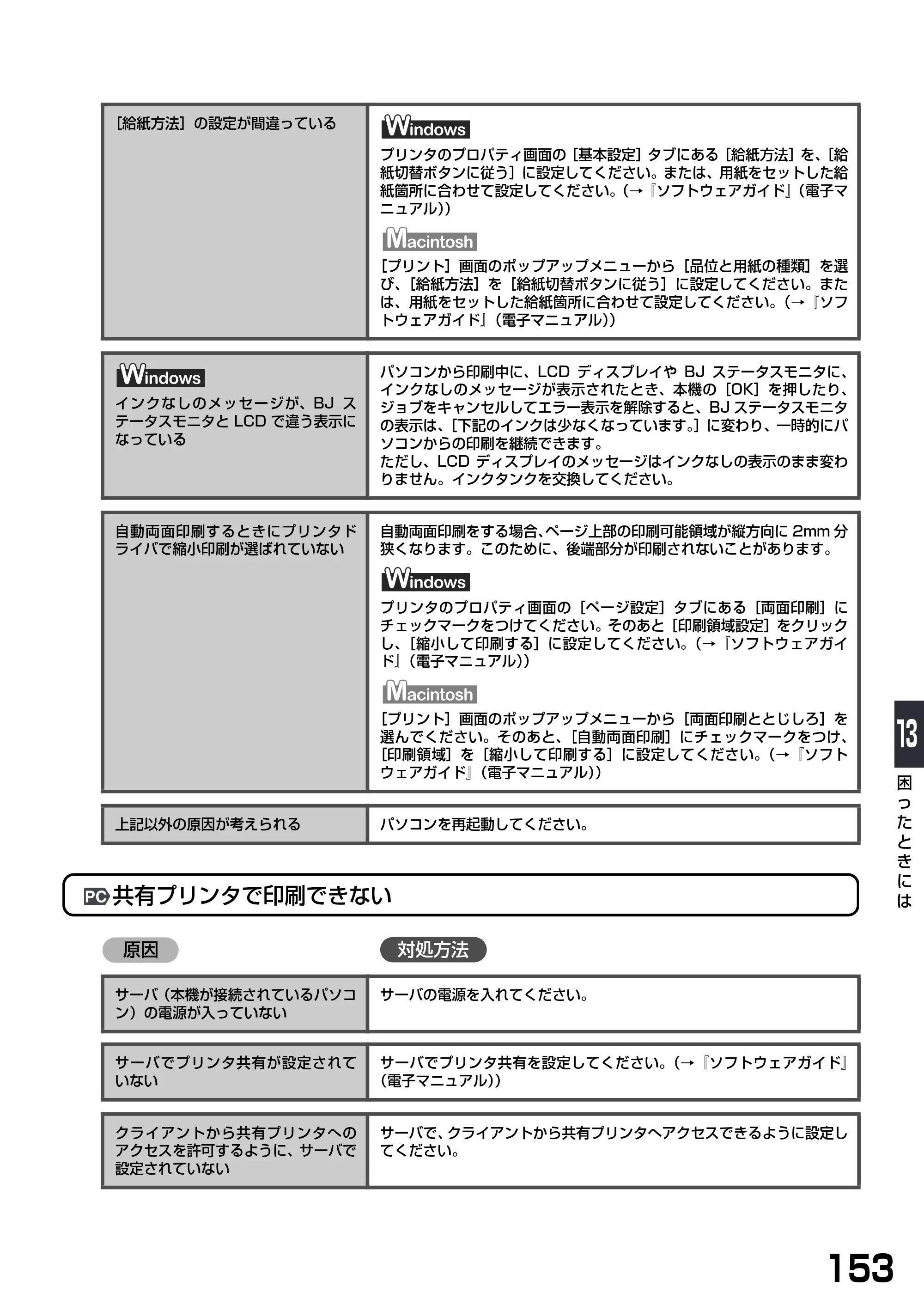 キヤノン PIXUS MP790 基本操作ガイド （PDF形式／6.67Mバイト） — 原本ページ — 155ページ