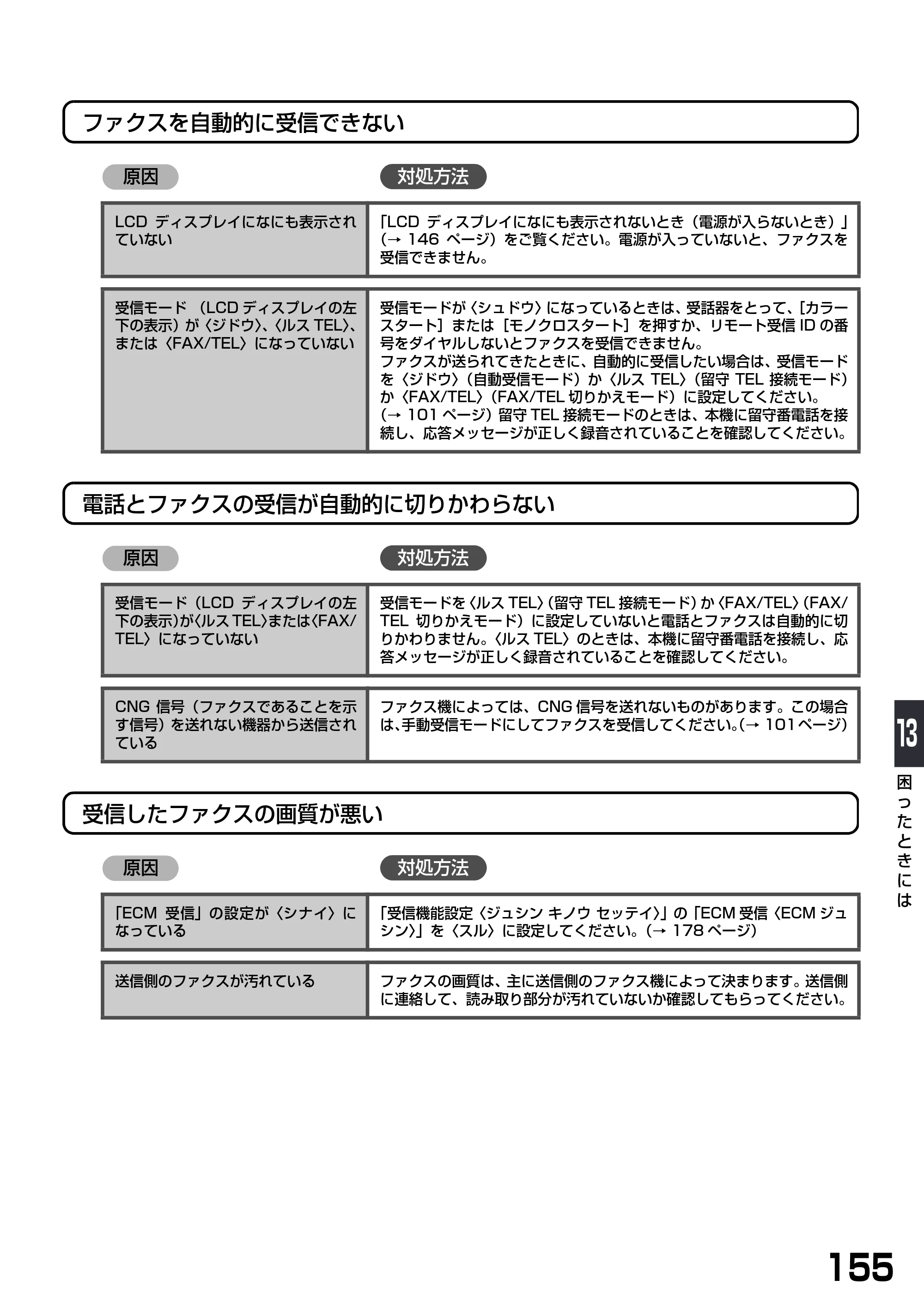 キヤノン PIXUS MP790 基本操作ガイド （PDF形式／6.67Mバイト） — 原本ページ — 157ページ
