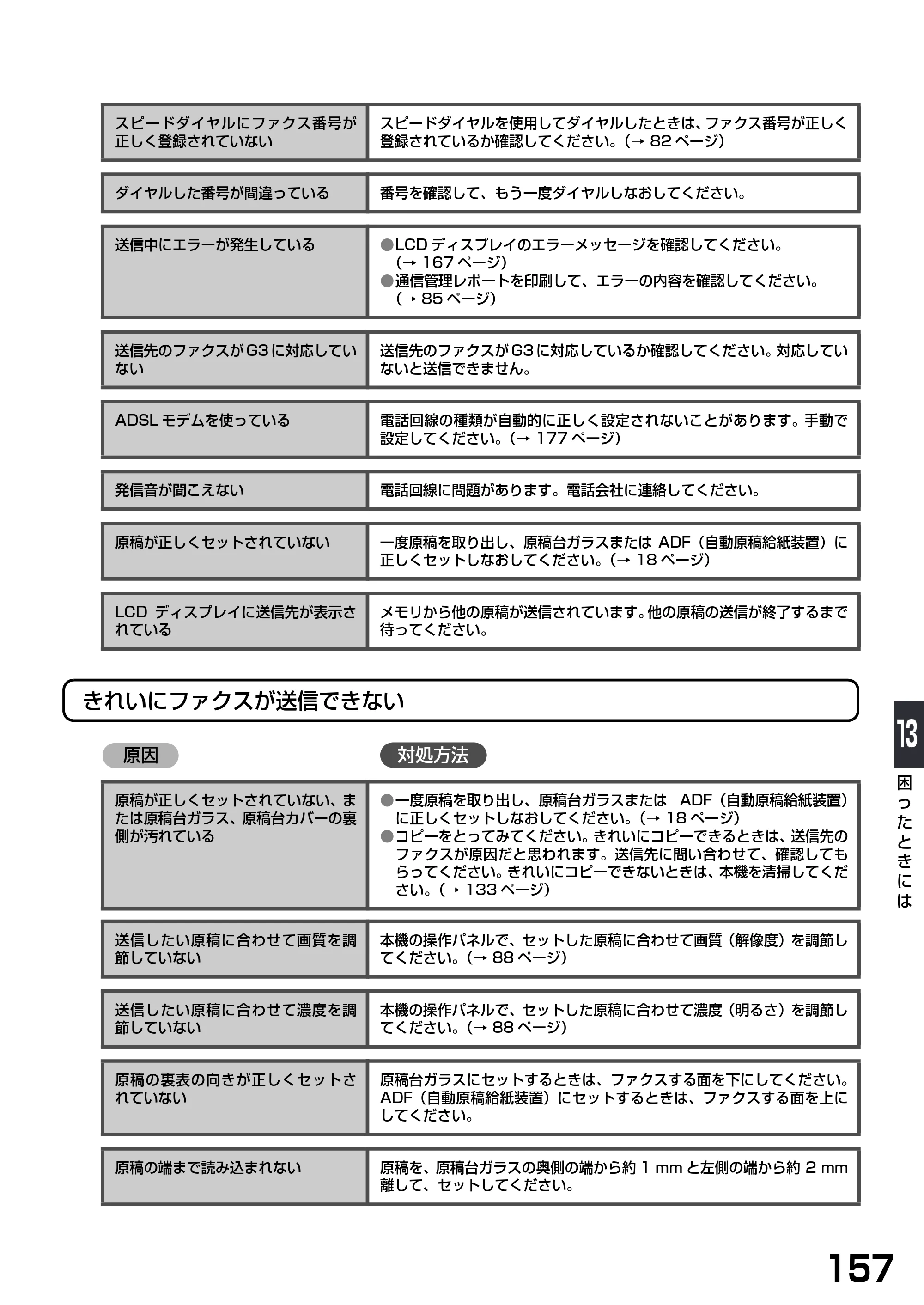 キヤノン PIXUS MP790 基本操作ガイド （PDF形式／6.67Mバイト） — 原本ページ — 159ページ