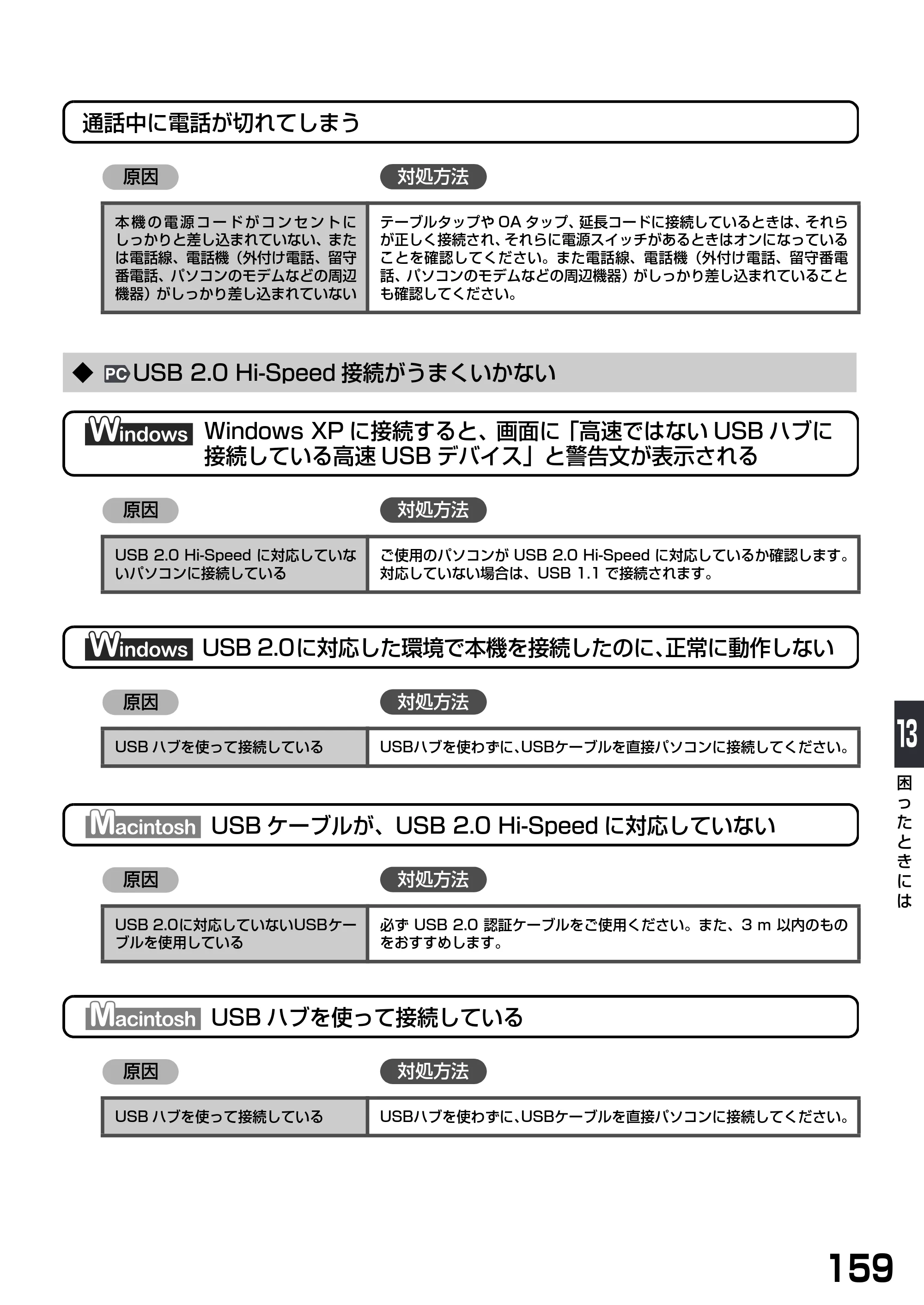 キヤノン PIXUS MP790 基本操作ガイド （PDF形式／6.67Mバイト） — ◆ USB 2.0 Hi-Speed接続がうまくいかない — 原本ページ — 161ページ