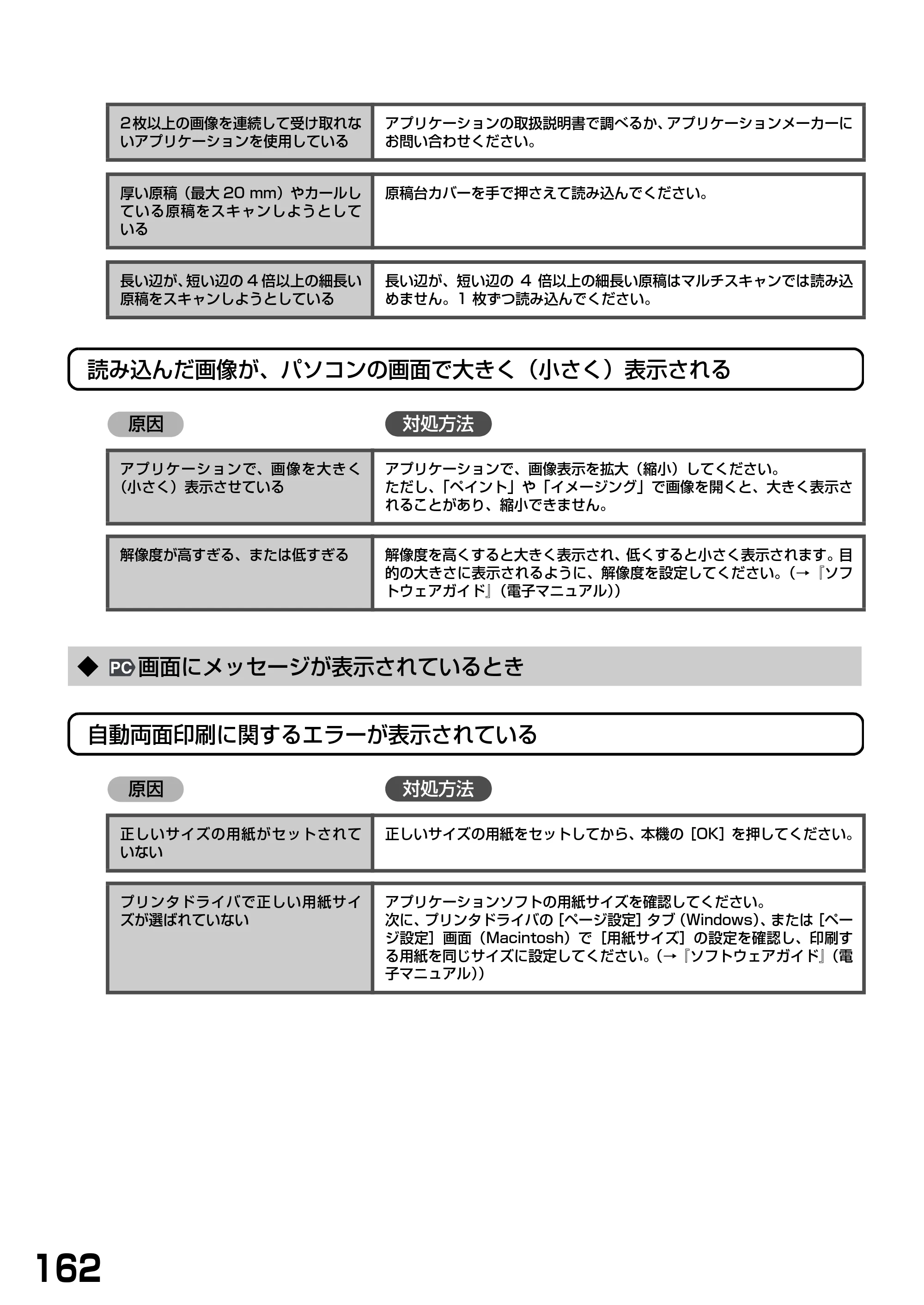 キヤノン PIXUS MP790 基本操作ガイド （PDF形式／6.67Mバイト） — ◆ 画面にメッセージが表示されているとき — 原本ページ — 164ページ