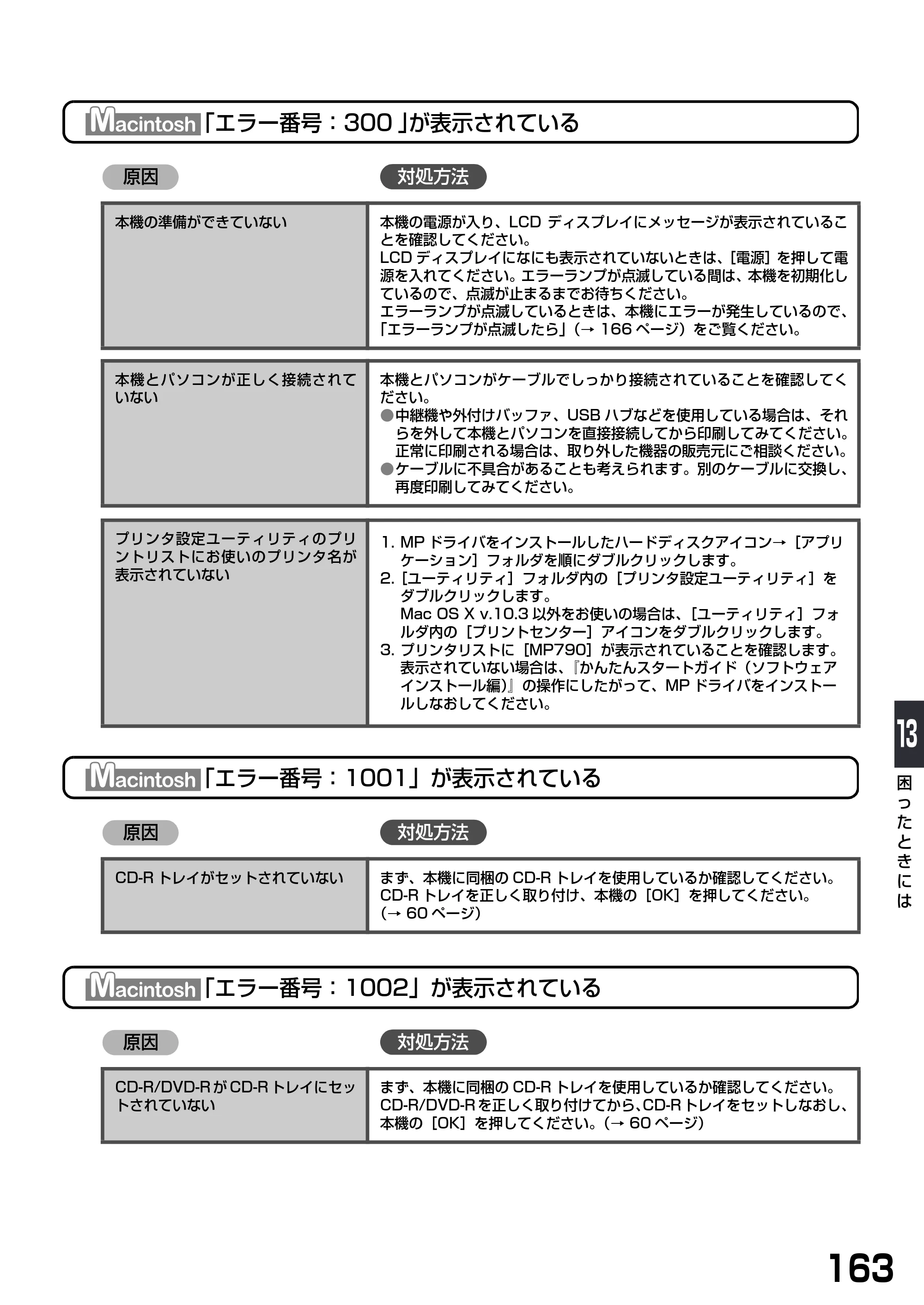 キヤノン PIXUS MP790 基本操作ガイド （PDF形式／6.67Mバイト） — 原本ページ — 165ページ