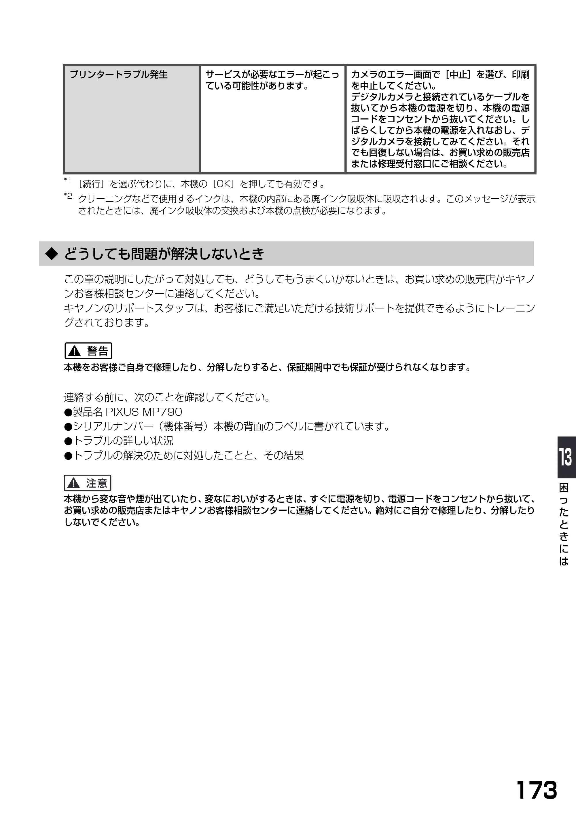 キヤノン PIXUS MP790 基本操作ガイド （PDF形式／6.67Mバイト） — ◆ どうしても問題が解決しないとき — 原本ページ — 175ページ