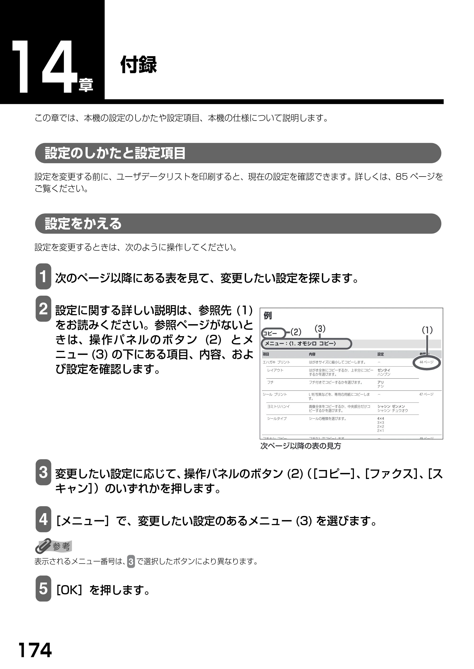 キヤノン PIXUS MP790 基本操作ガイド （PDF形式／6.67Mバイト） — 付録 — 原本ページ — 176ページ