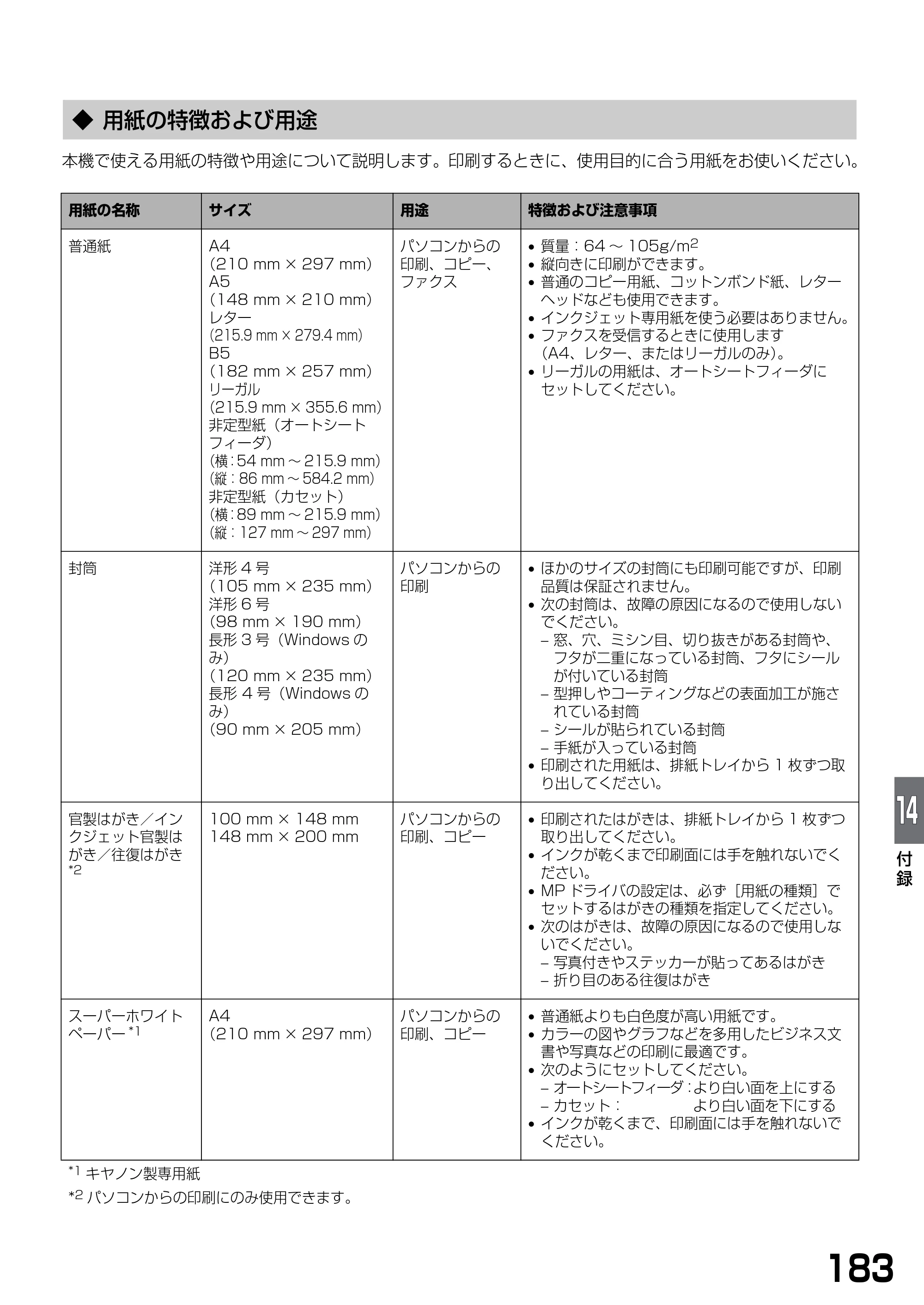 キヤノン PIXUS MP790 基本操作ガイド （PDF形式／6.67Mバイト） — ◆ 用紙の特徴および用途 — 原本ページ — 185ページ