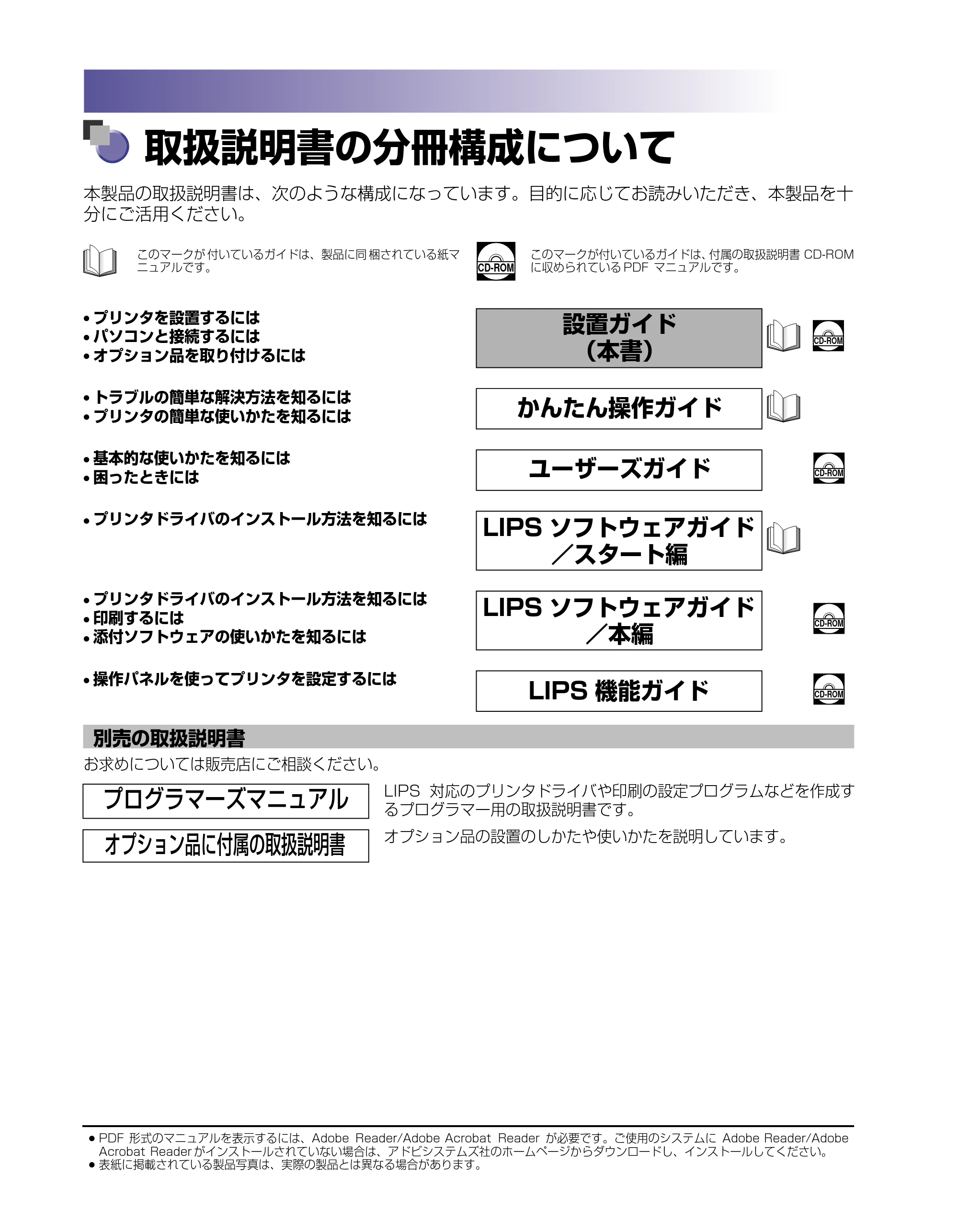 キヤノン LBP5500 設置ガイド 2006年5月25日更新 (PDF形式/4.08Mバイト) — 取扱説明書の分冊構成について — 原本ページ — 2ページ