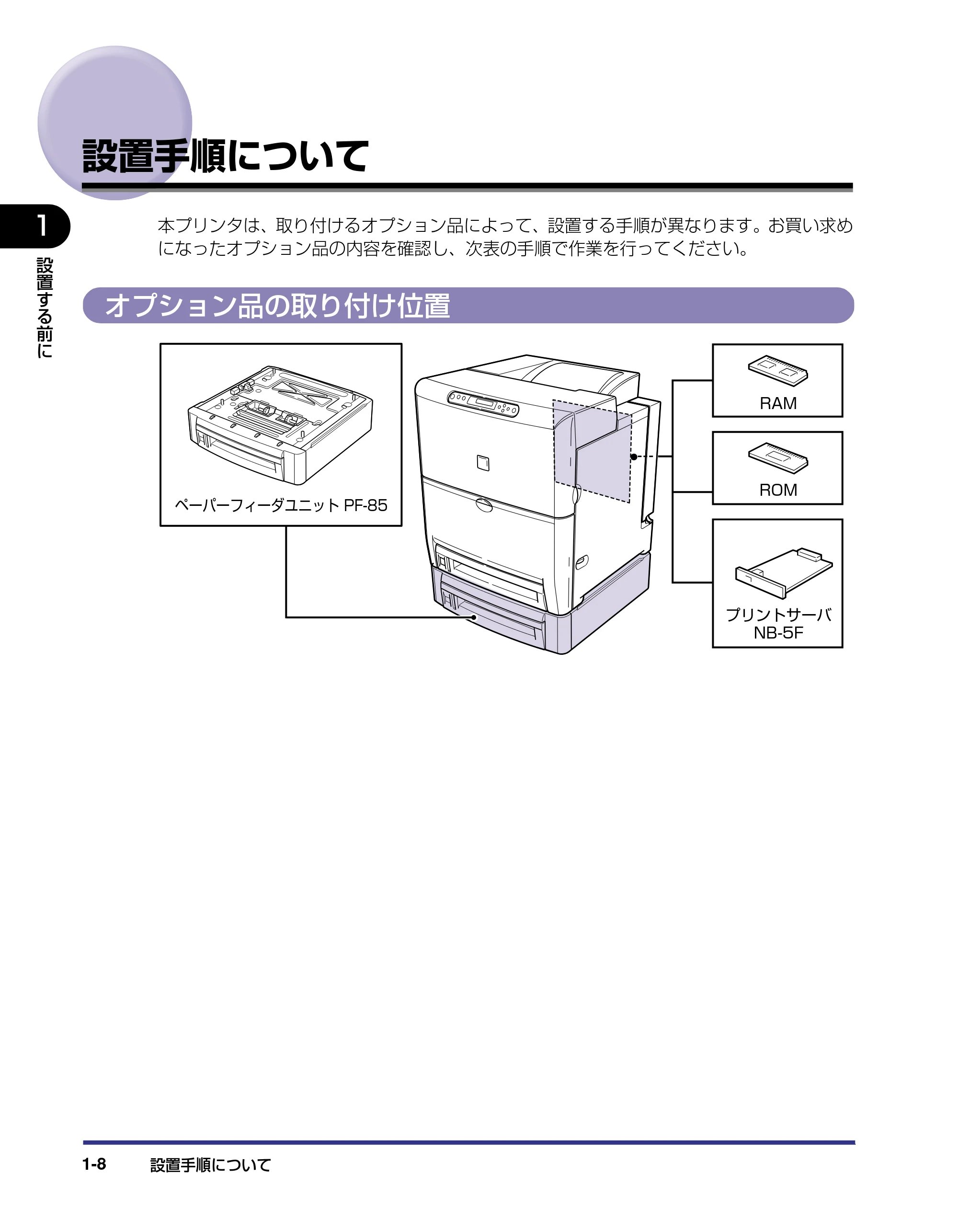 キヤノン LBP5500 設置ガイド 2006年5月25日更新 （PDF形式／4.08Mバイト） — 設置手順について — 原本ページ — 22ページ