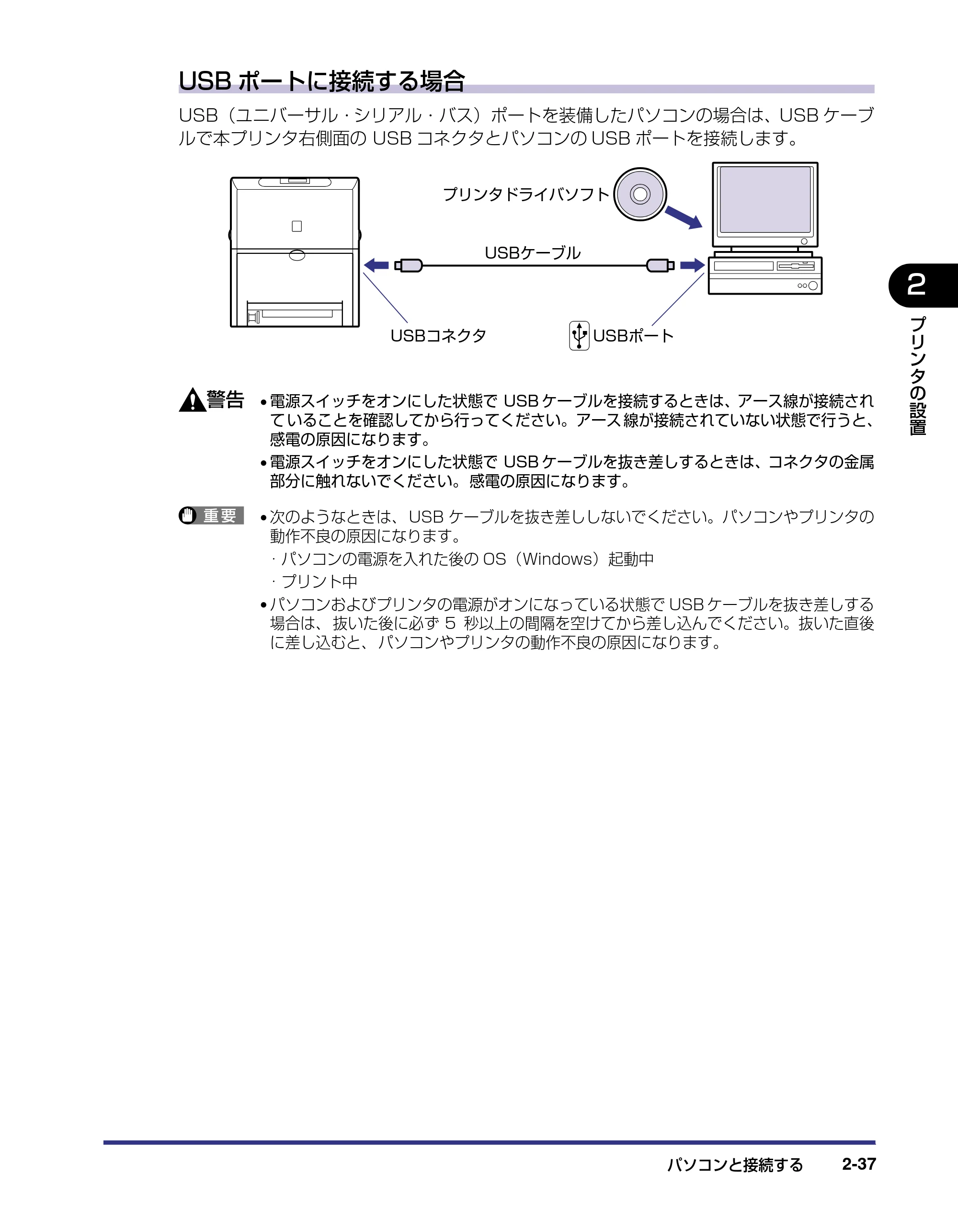 キヤノン LBP5500 設置ガイド 2006年5月25日更新 （PDF形式／4.08Mバイト） — 原本ページ — 65ページ