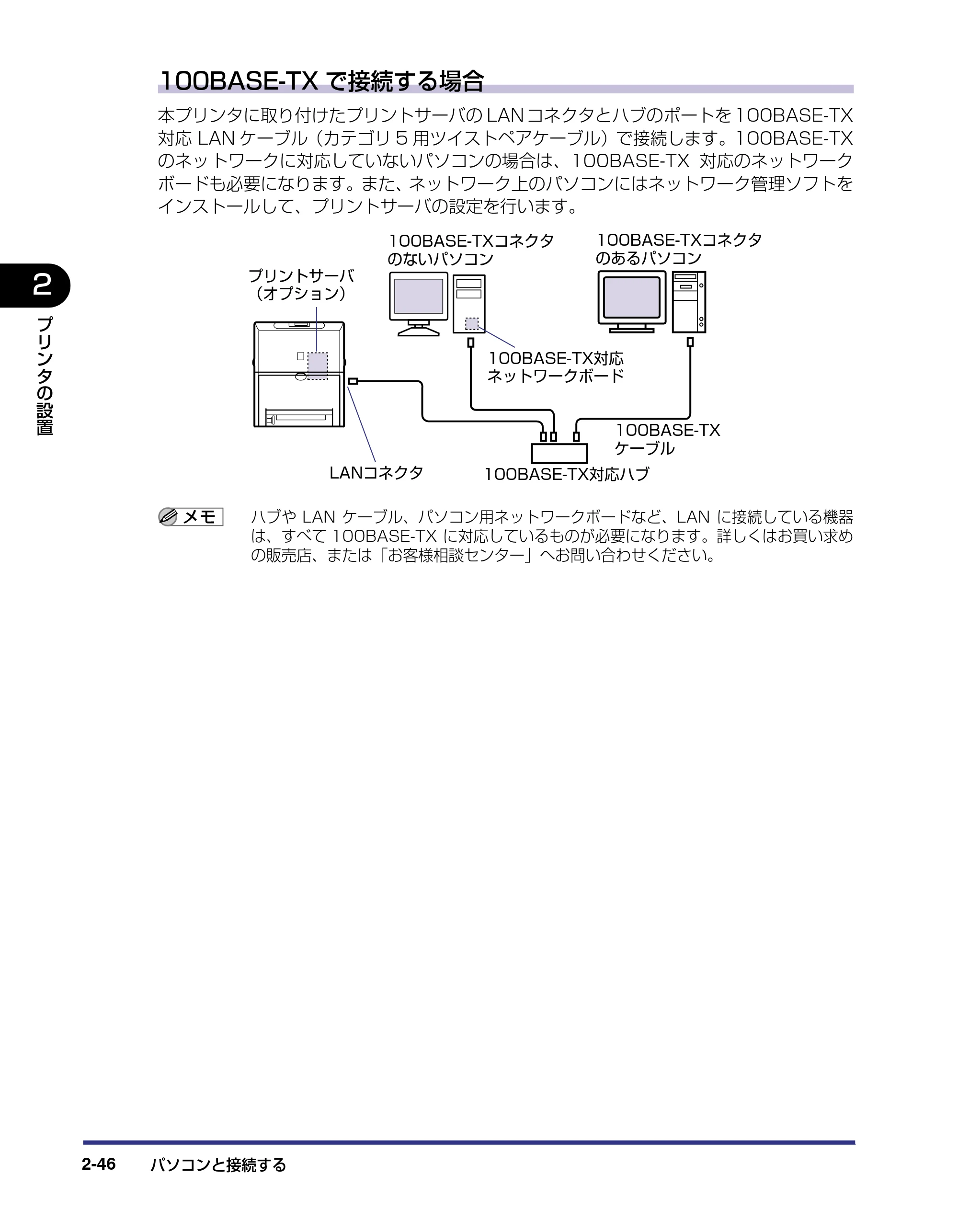 キヤノン LBP5500 設置ガイド 2006年5月25日更新 （PDF形式／4.08Mバイト） — 原本ページ — 74ページ