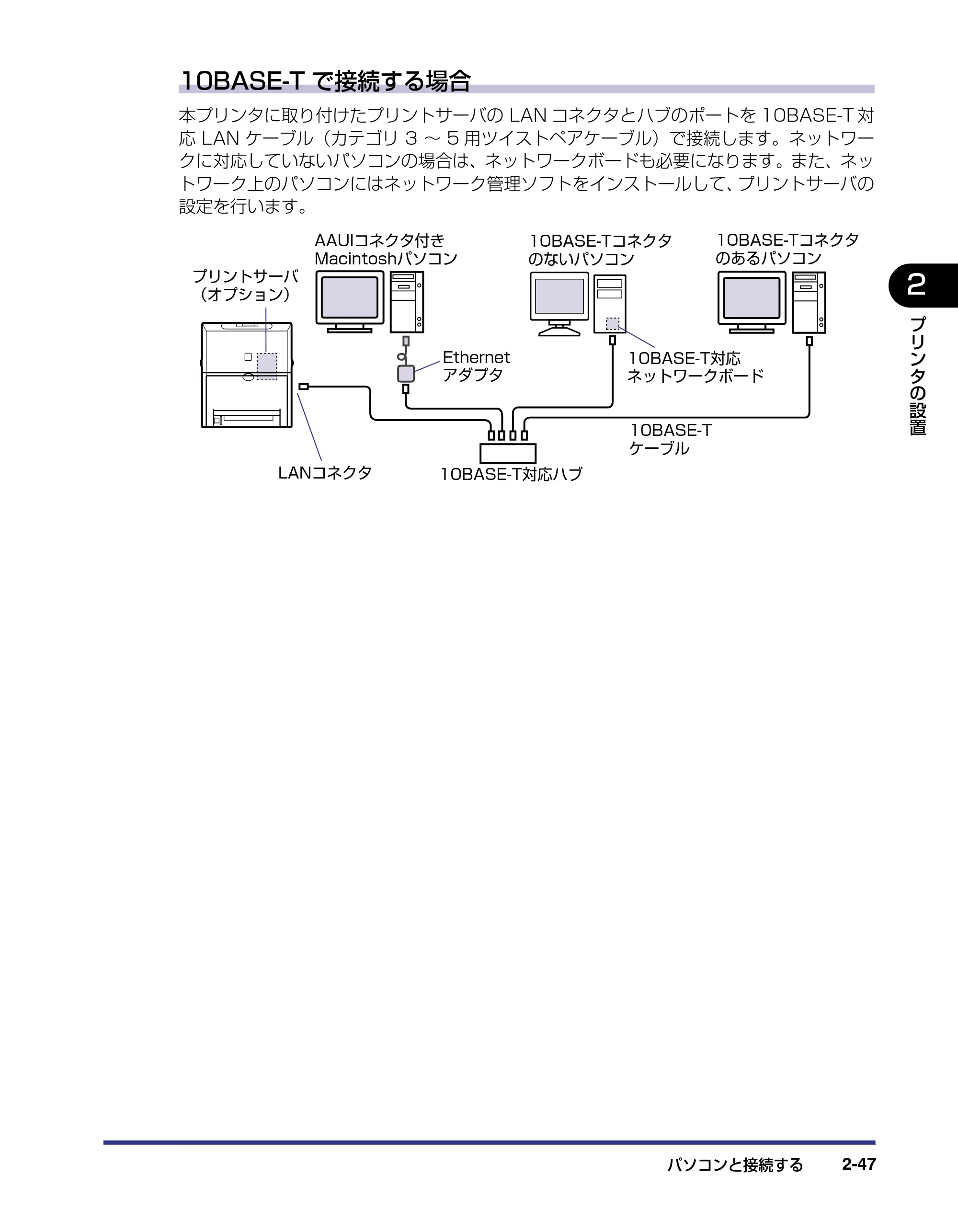 キヤノン LBP5500 設置ガイド 2006年5月25日更新 （PDF形式／4.08Mバイト） — 原本ページ — 75ページ