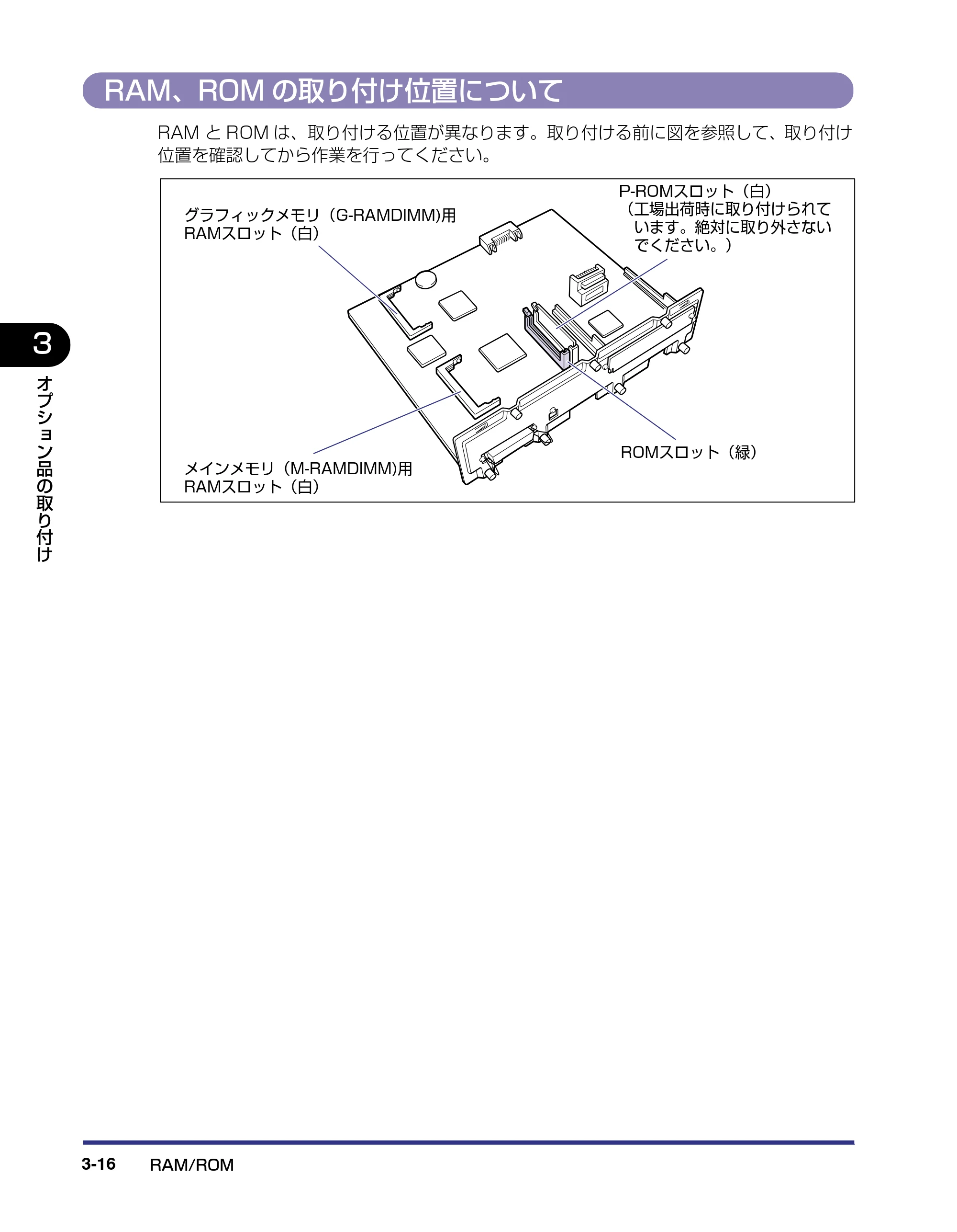 キヤノン LBP5500 設置ガイド 2006年5月25日更新 （PDF形式／4.08Mバイト） — RAM、ROMの取り付け位置について — 原本ページ — 98ページ