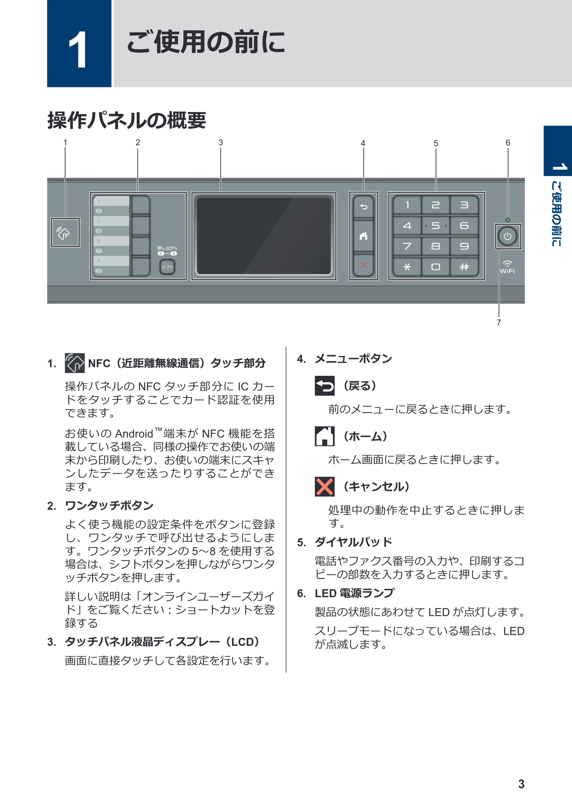 ブラザー MFC-J6997CDW / MFC-J6999CDW かんたん操作ガイド — 1 ご使用の前に — 原本ページ — 4ページ