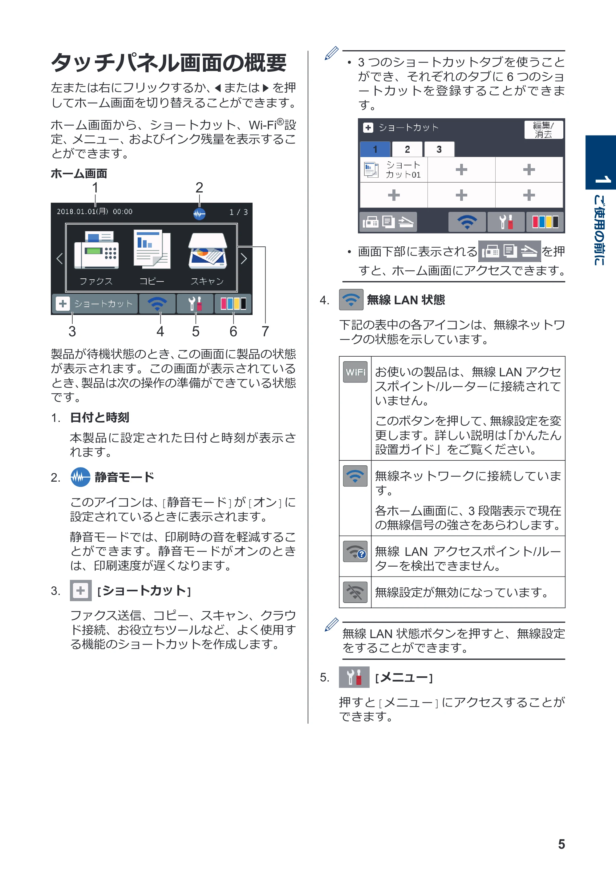 ブラザー MFC-J6997CDW / MFC-J6999CDW かんたん操作ガイド — タッチパネル画面の概要 — 原本ページ — 6ページ